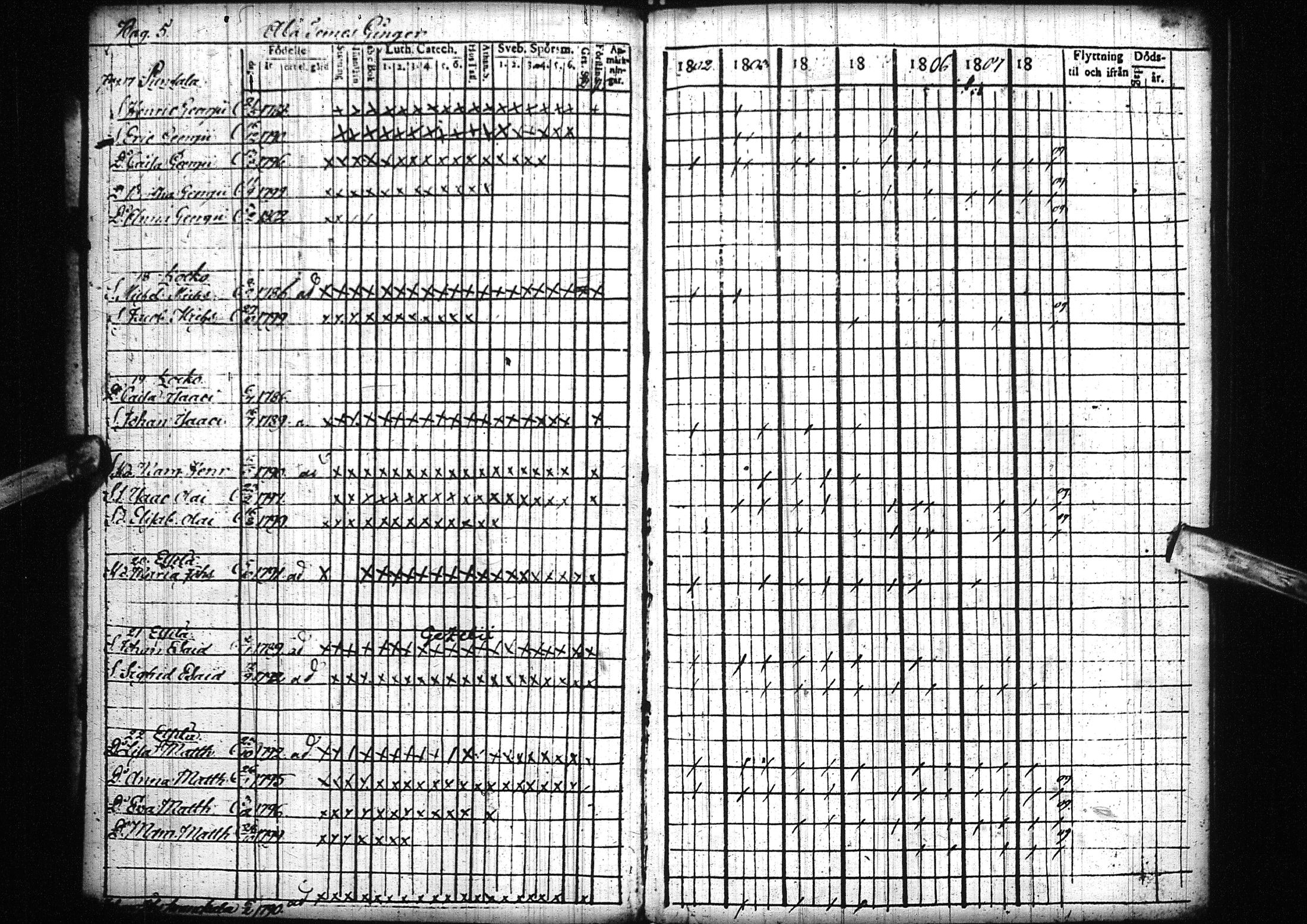 [ ../kirjat/Kirkonkirjat/liminka/lastenkirja_1802-1818_ik33/kuvat/8.jpg ]