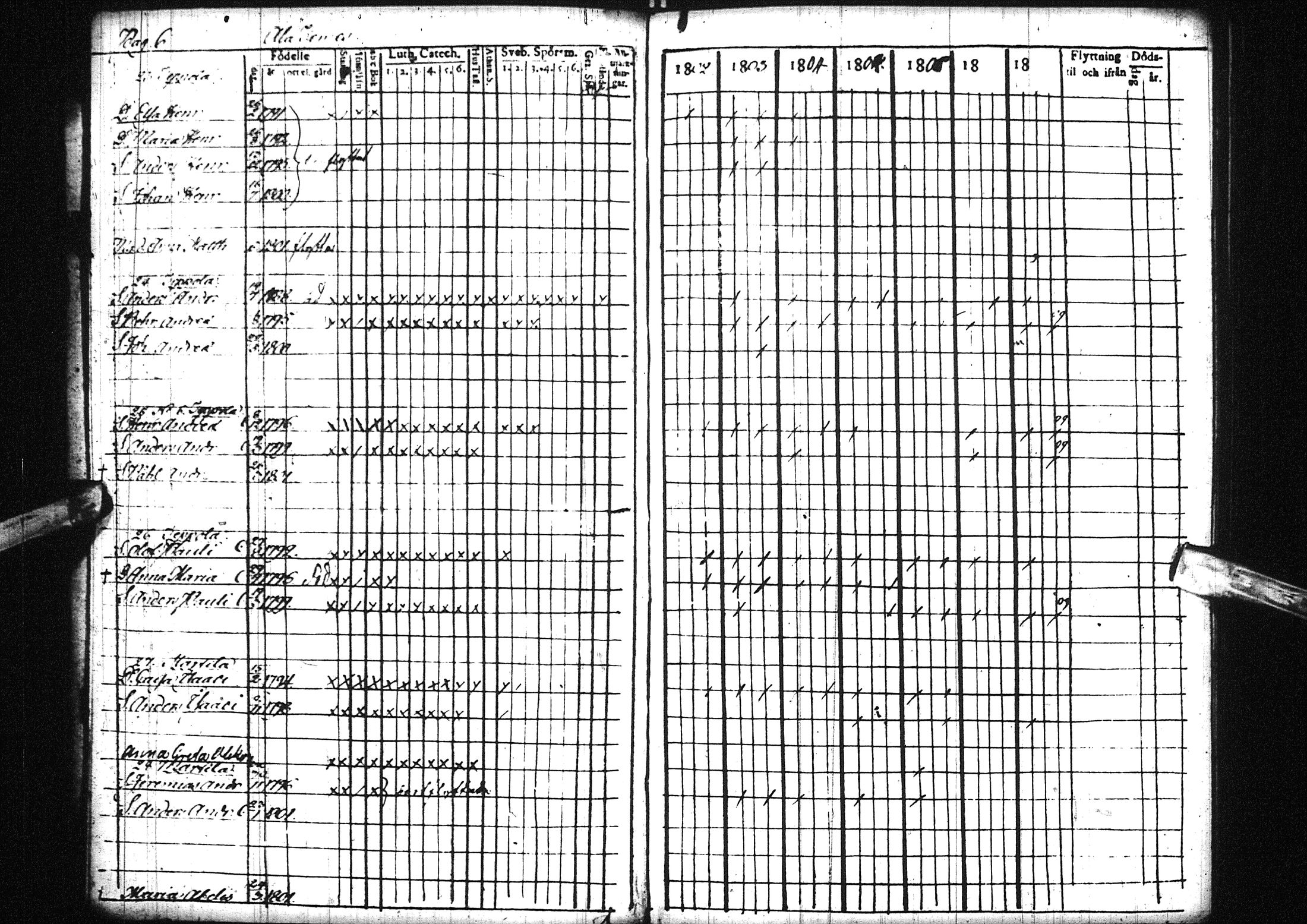 [ ../kirjat/Kirkonkirjat/liminka/lastenkirja_1802-1818_ik33/kuvat/9.jpg ]