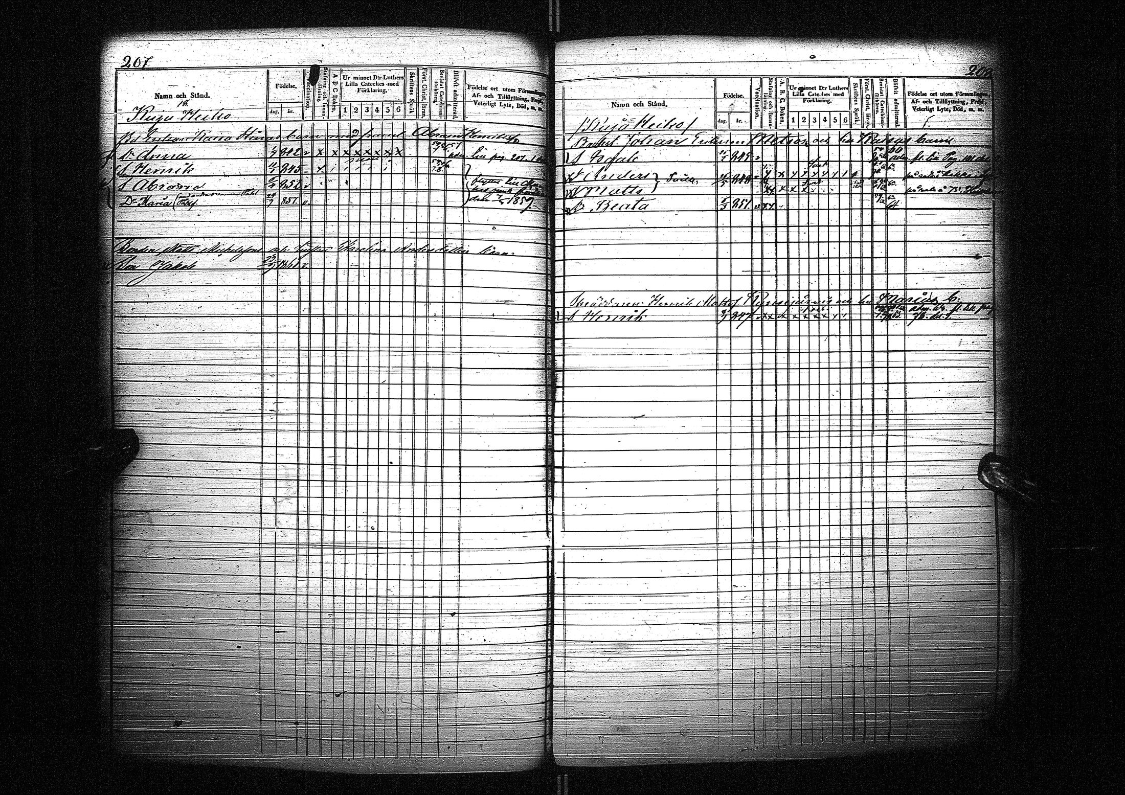 [ ../kirjat/Kirkonkirjat/liminka/lastenkirja_1854-1863_ik33-34/kuvat/106.jpg ]