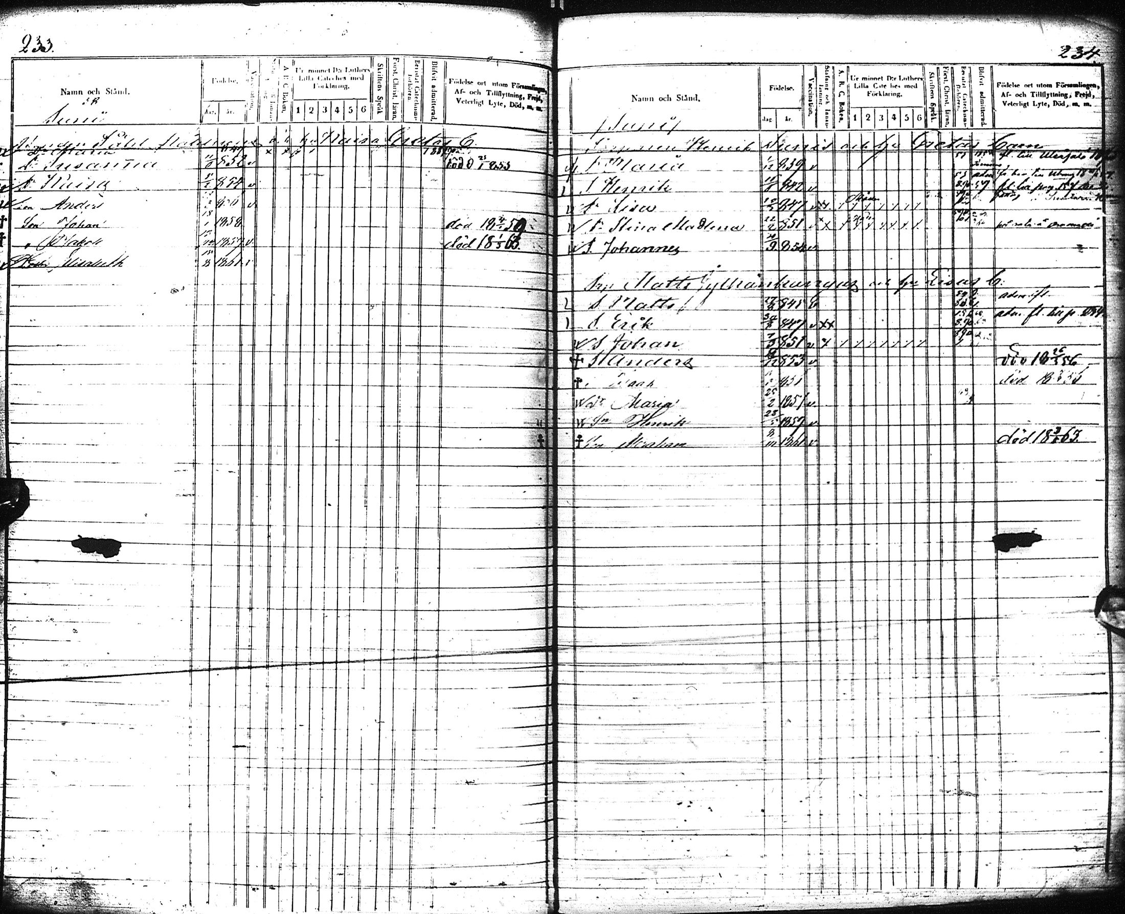 [ ../kirjat/Kirkonkirjat/liminka/lastenkirja_1854-1863_ik33-34/kuvat/119.jpg ]