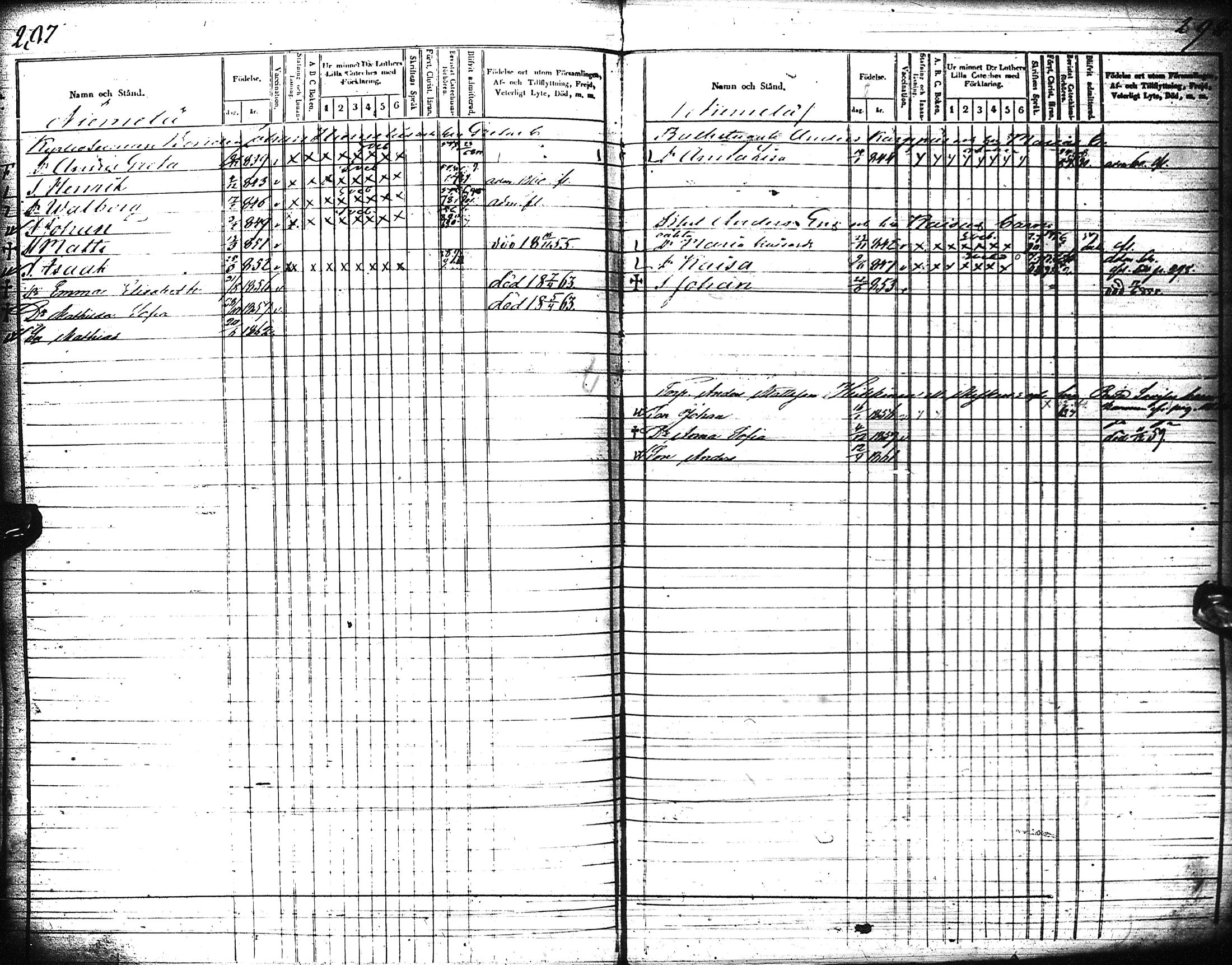 [ ../kirjat/Kirkonkirjat/liminka/lastenkirja_1854-1863_ik33-34/kuvat/151.jpg ]