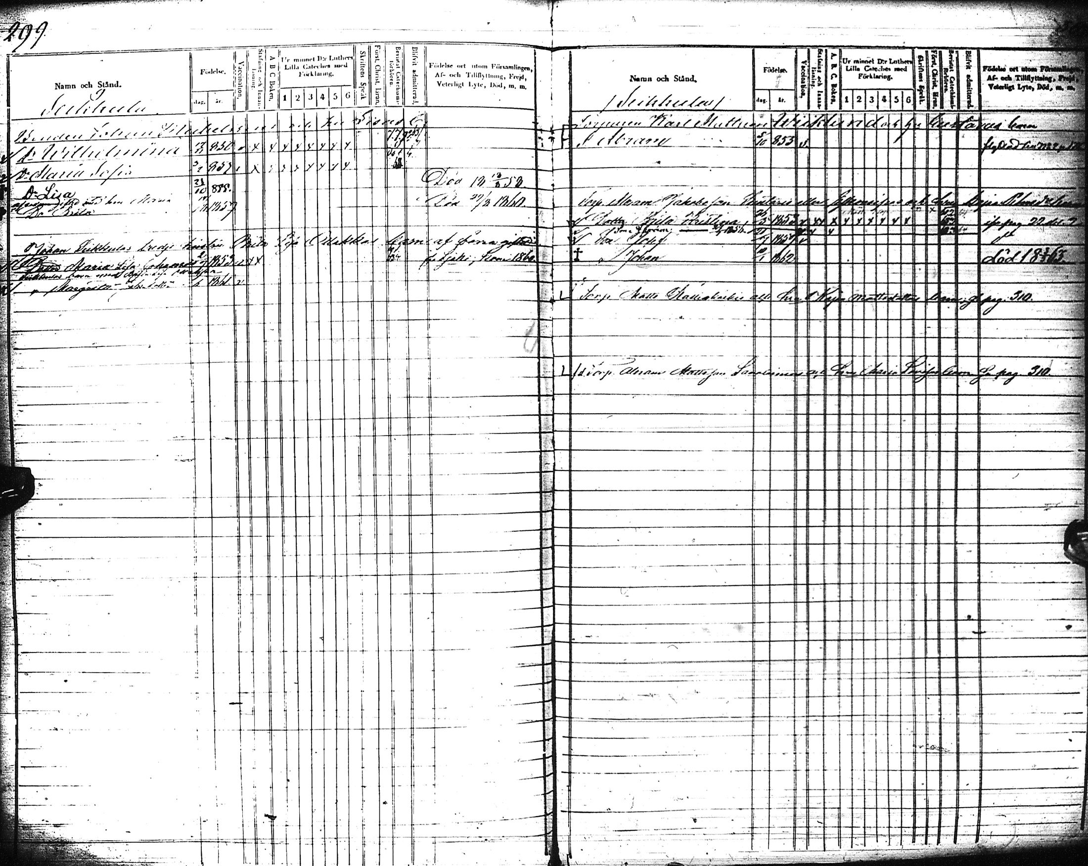 [ ../kirjat/Kirkonkirjat/liminka/lastenkirja_1854-1863_ik33-34/kuvat/152.jpg ]
