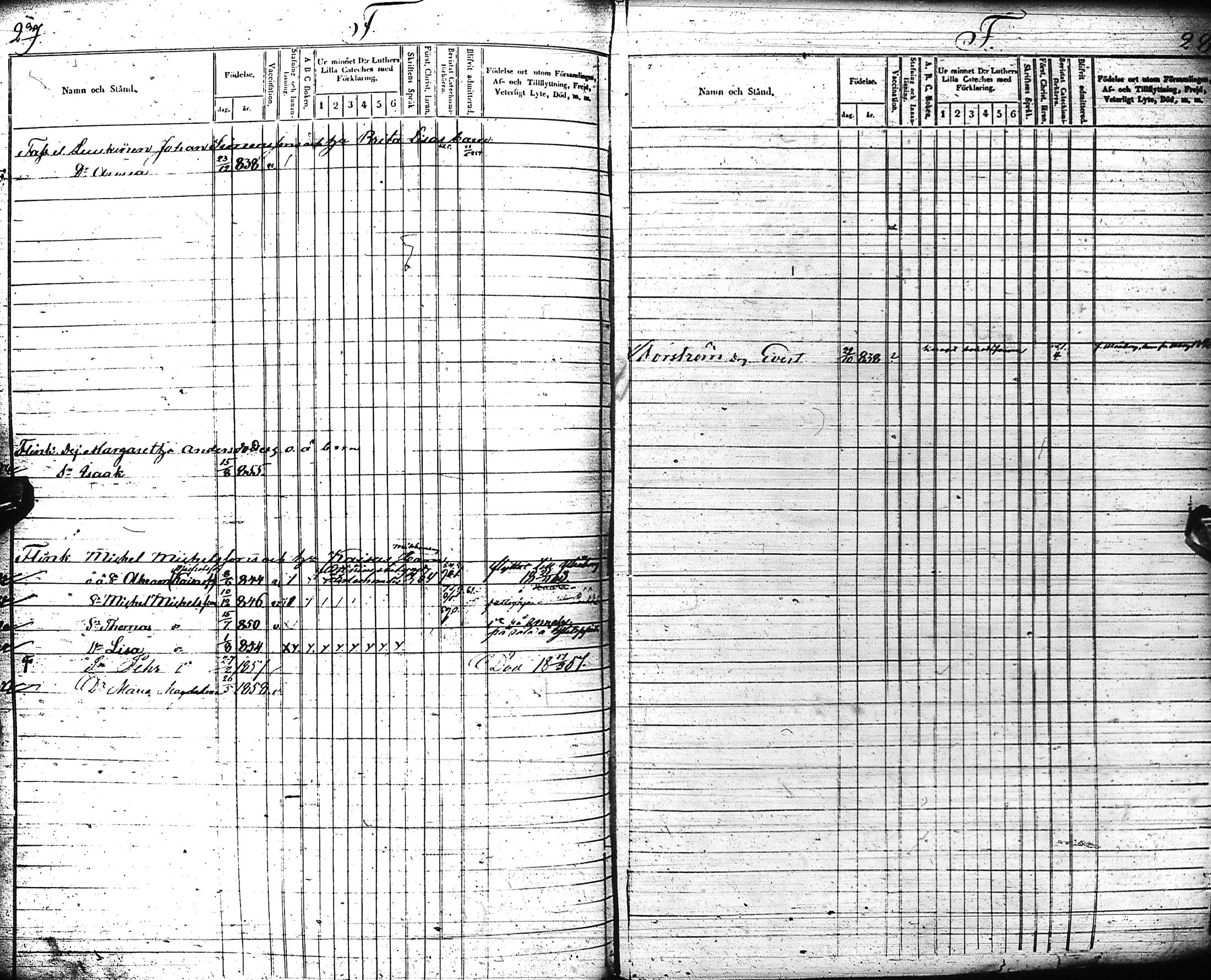 [ ../kirjat/Kirkonkirjat/liminka/lastenkirja_1854-1863_ik33-34/kuvat/175.jpg ]