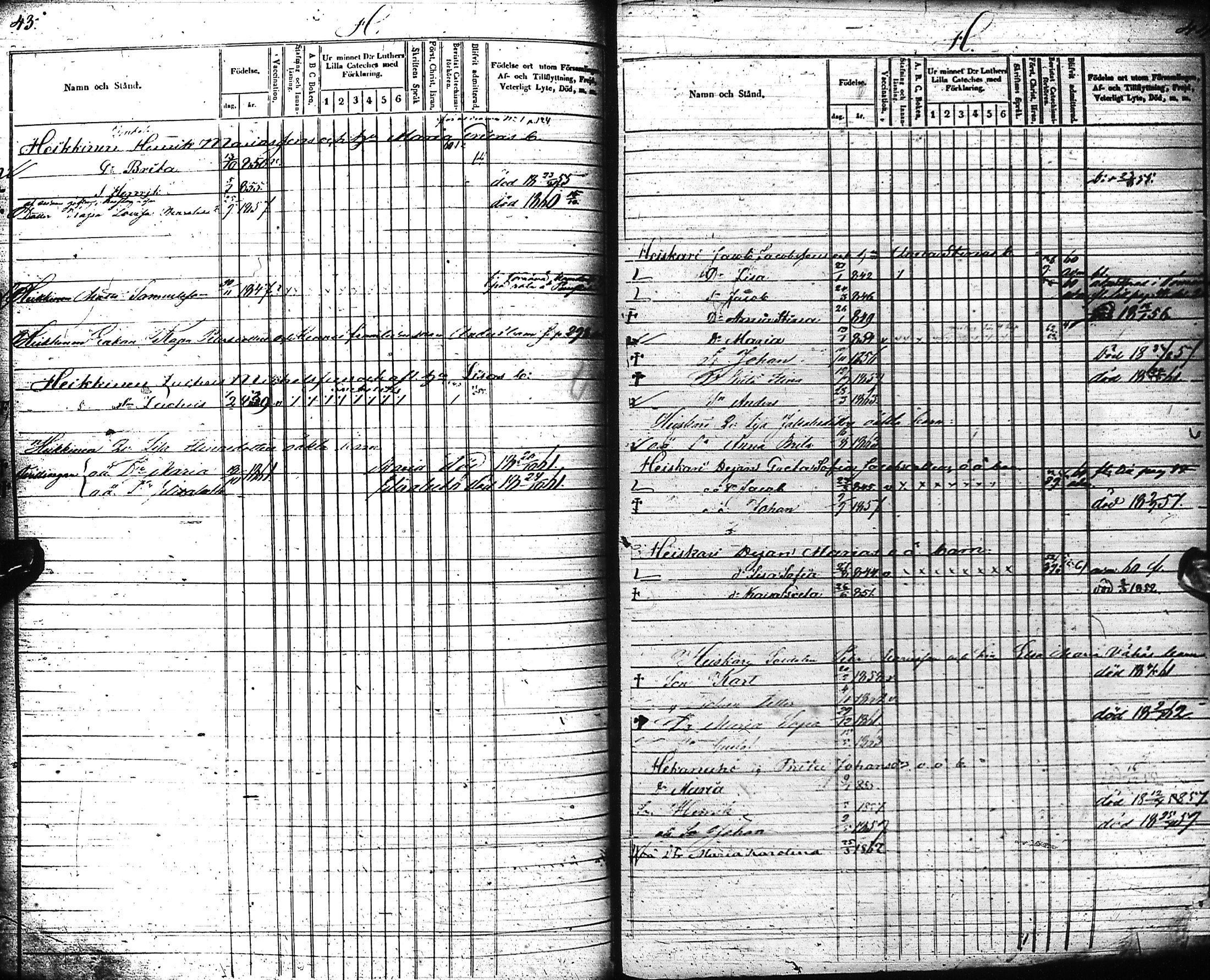 [ ../kirjat/Kirkonkirjat/liminka/lastenkirja_1854-1863_ik33-34/kuvat/181.jpg ]