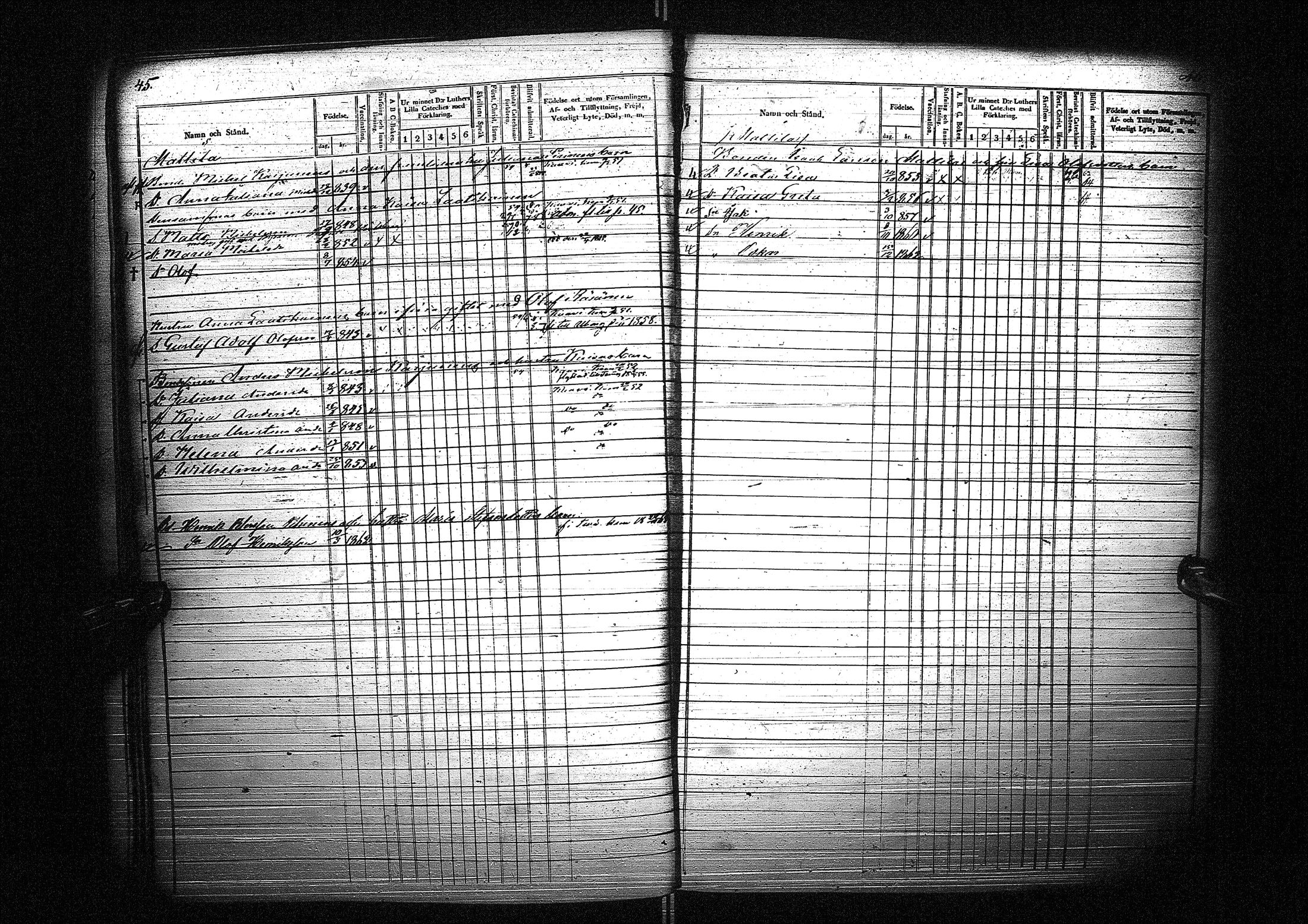 [ ../kirjat/Kirkonkirjat/liminka/lastenkirja_1854-1863_ik33-34/kuvat/26.jpg ]