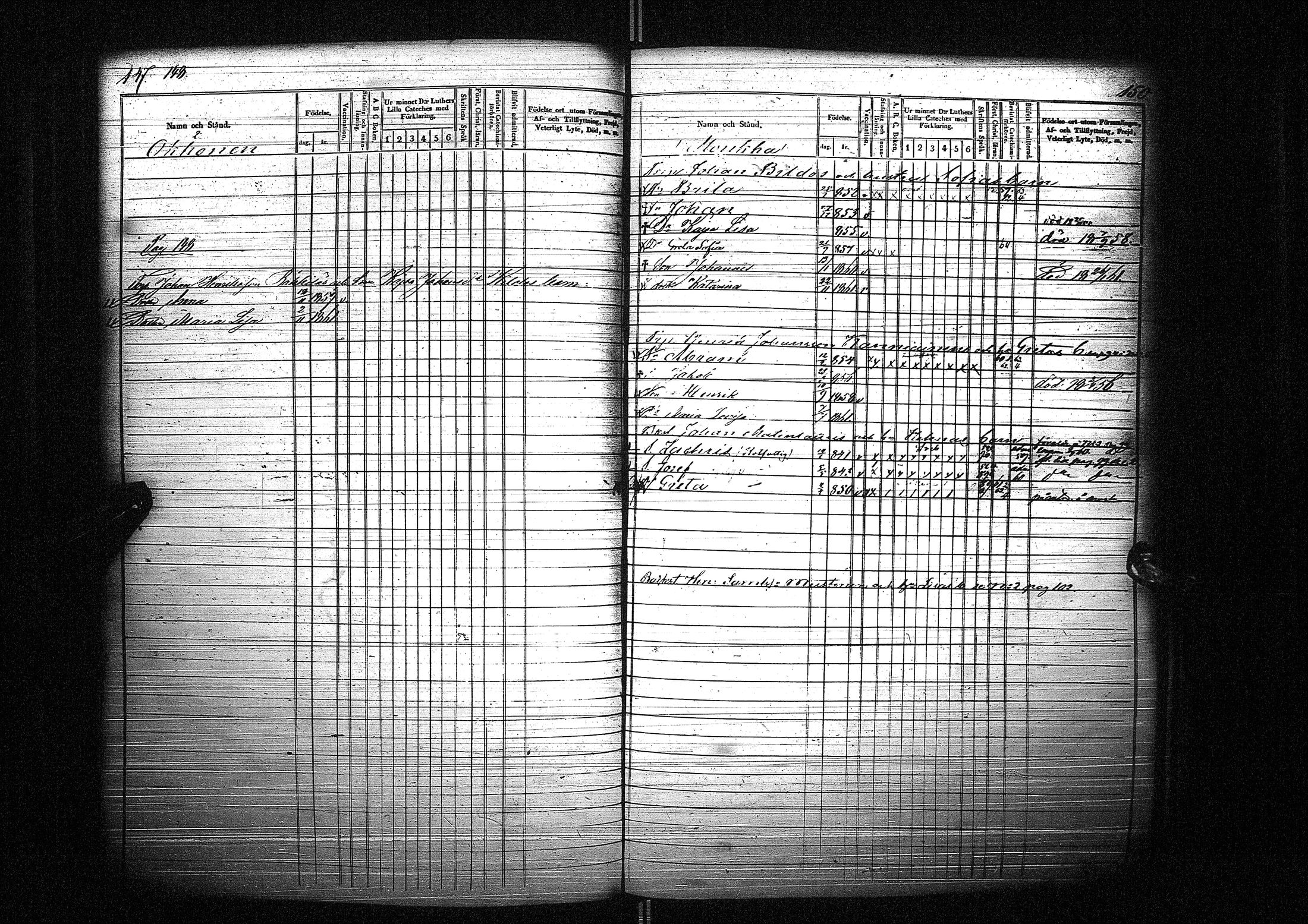 [ ../kirjat/Kirkonkirjat/liminka/lastenkirja_1854-1863_ik33-34/kuvat/77.jpg ]