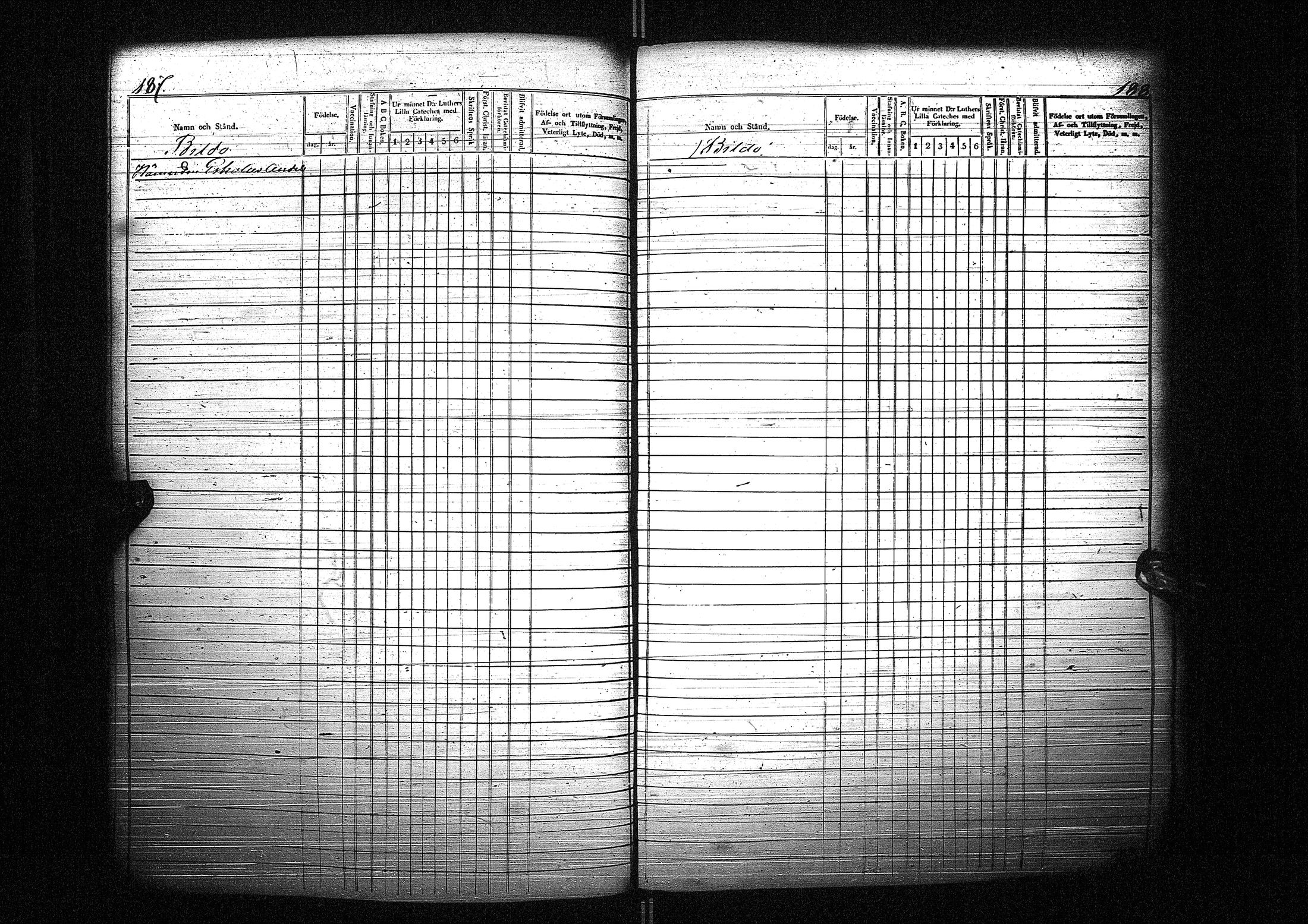 [ ../kirjat/Kirkonkirjat/liminka/lastenkirja_1854-1863_ik33-34/kuvat/96.jpg ]