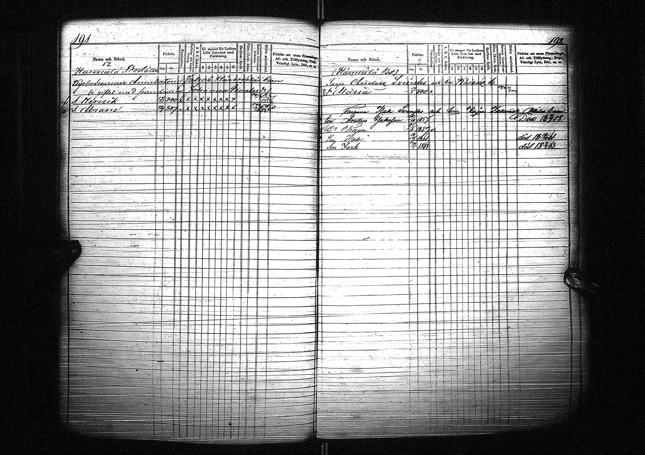 [ ../kirjat/Kirkonkirjat/liminka/lastenkirja_1854-1863_ik33-34/kuvat/98.jpg ]