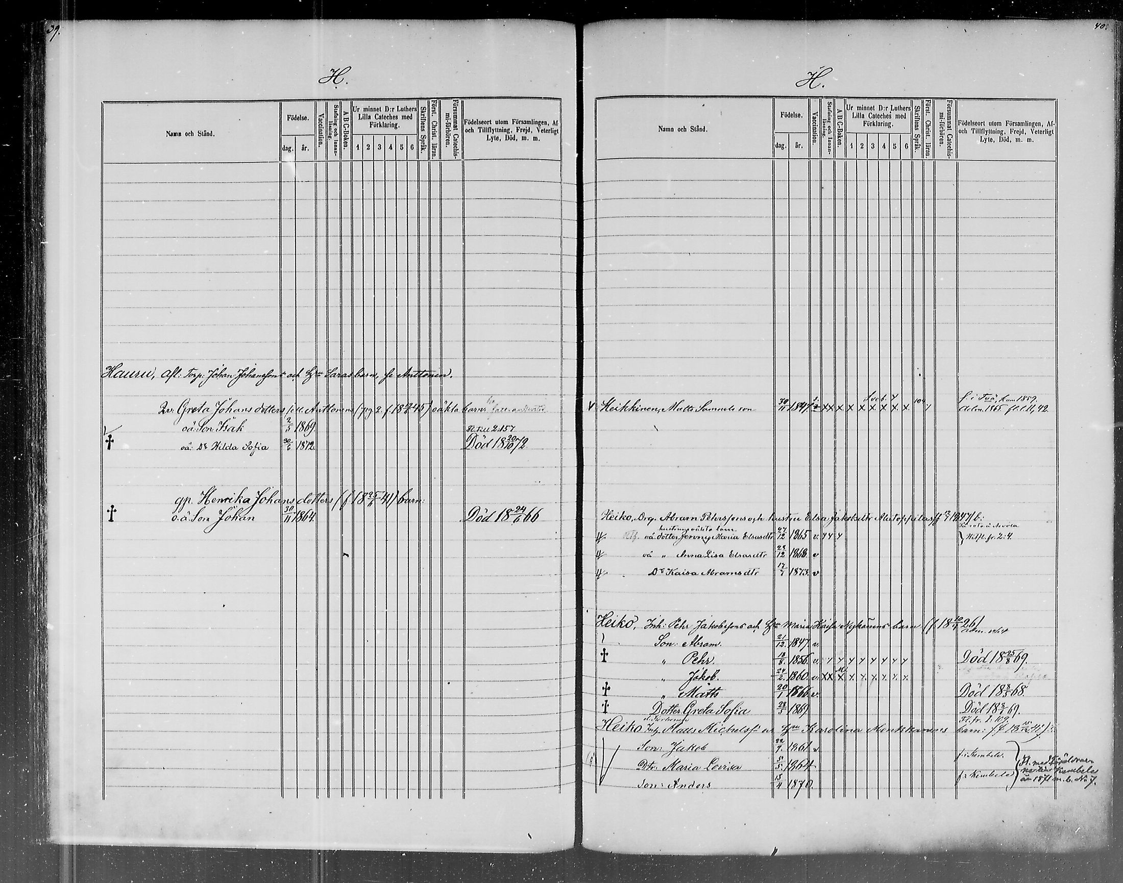 [ ../kirjat/Kirkonkirjat/liminka/lastenkirja_1864-1873_mko434-442/kuvat/168.jpg ]