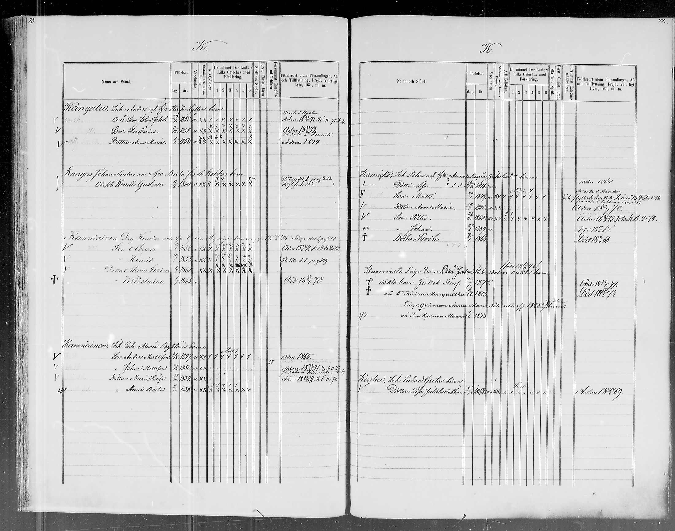 [ ../kirjat/Kirkonkirjat/liminka/lastenkirja_1864-1873_mko434-442/kuvat/183.jpg ]