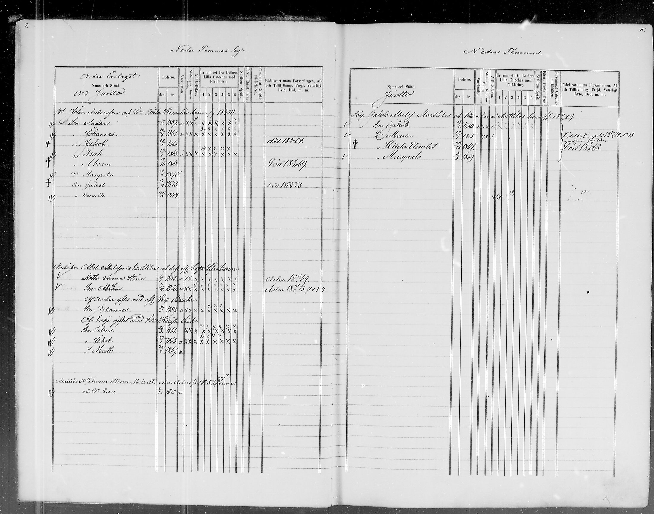 [ ../kirjat/Kirkonkirjat/liminka/lastenkirja_1864-1873_mko434-442/kuvat/2.jpg ]