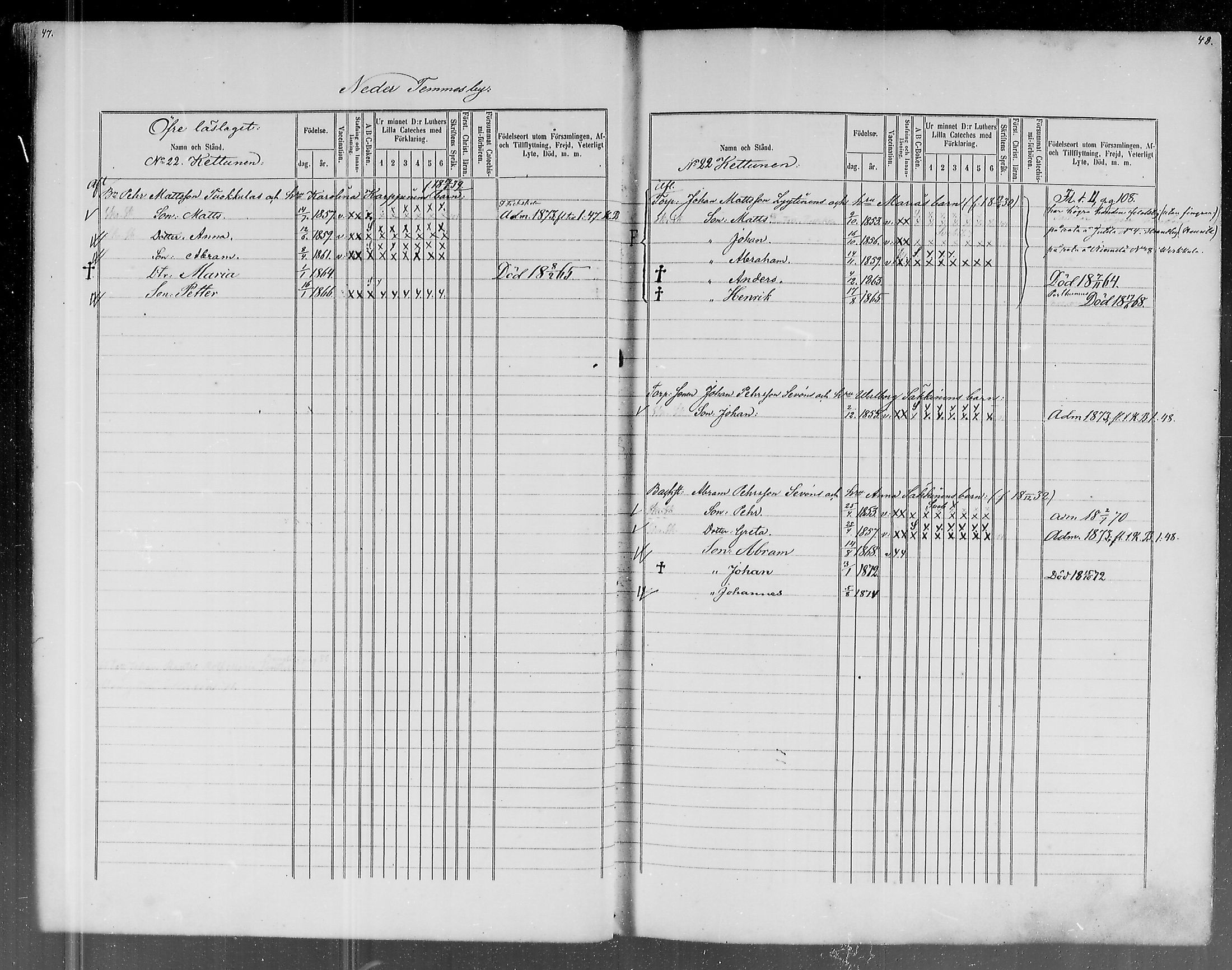 [ ../kirjat/Kirkonkirjat/liminka/lastenkirja_1864-1873_mko434-442/kuvat/23.jpg ]