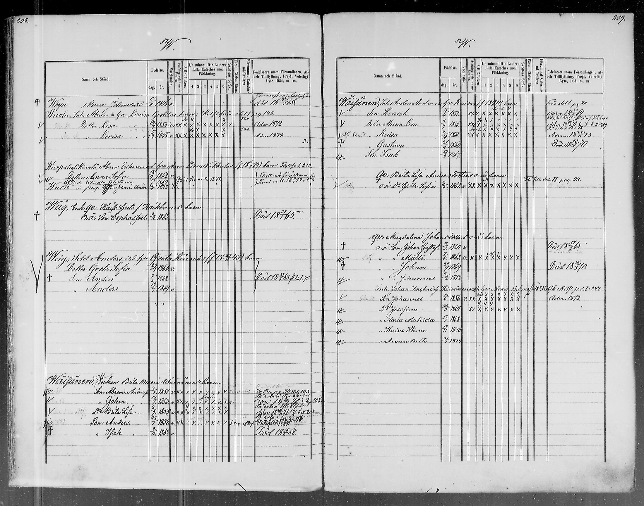 [ ../kirjat/Kirkonkirjat/liminka/lastenkirja_1864-1873_mko434-442/kuvat/245.jpg ]
