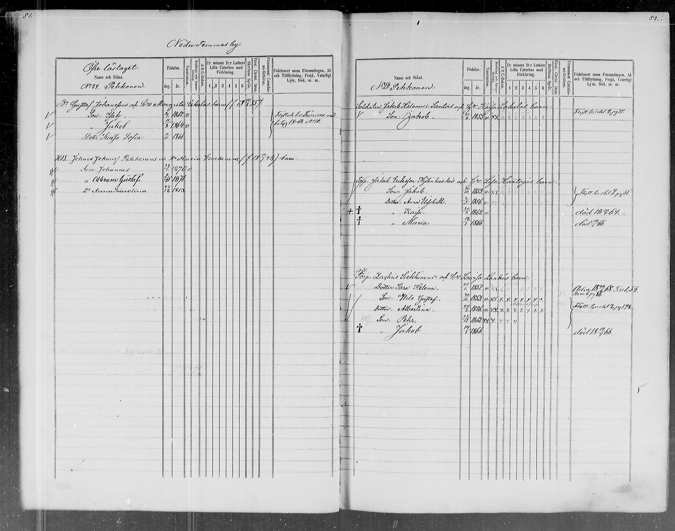 [ ../kirjat/Kirkonkirjat/liminka/lastenkirja_1864-1873_mko434-442/kuvat/25.jpg ]