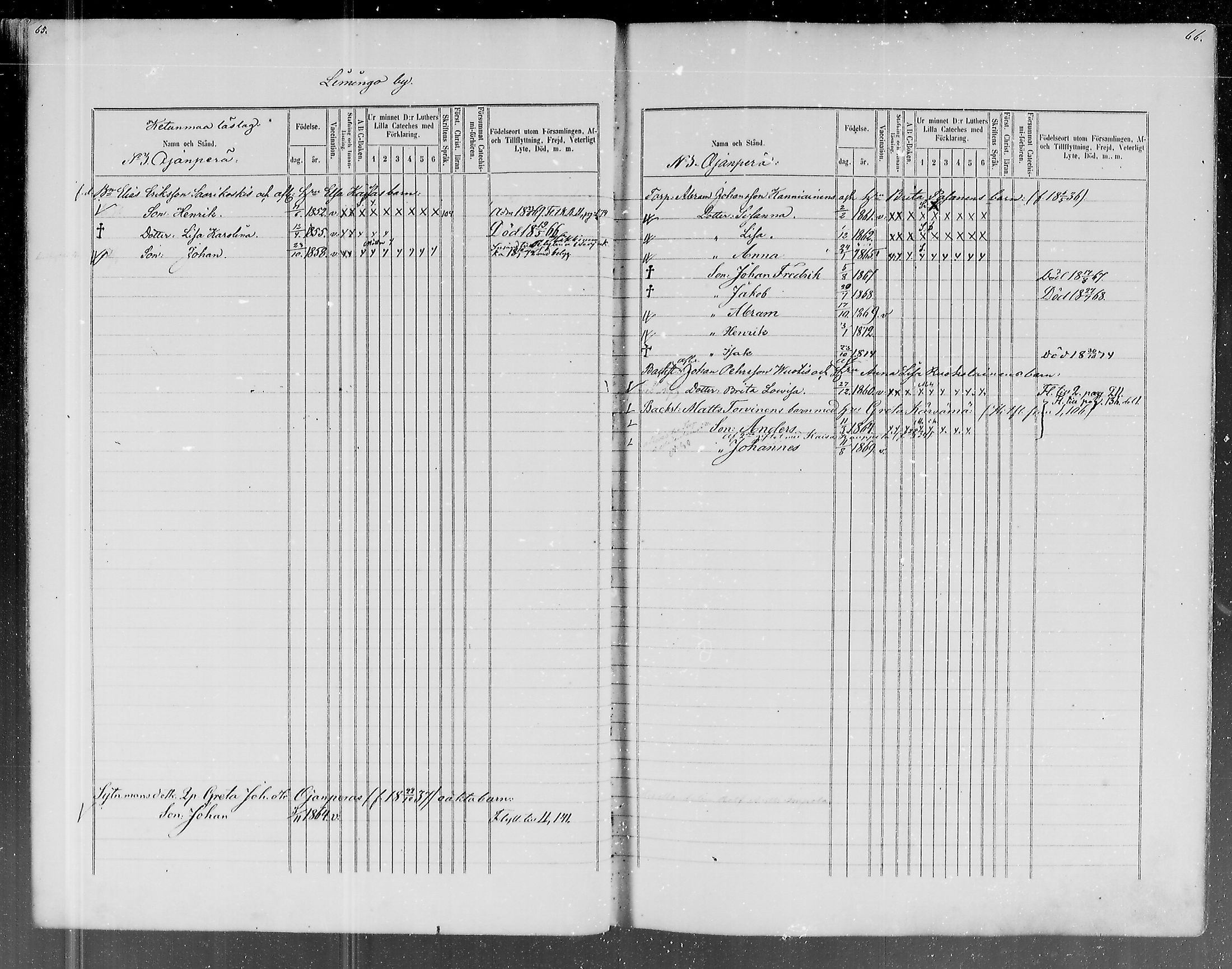 [ ../kirjat/Kirkonkirjat/liminka/lastenkirja_1864-1873_mko434-442/kuvat/30.jpg ]