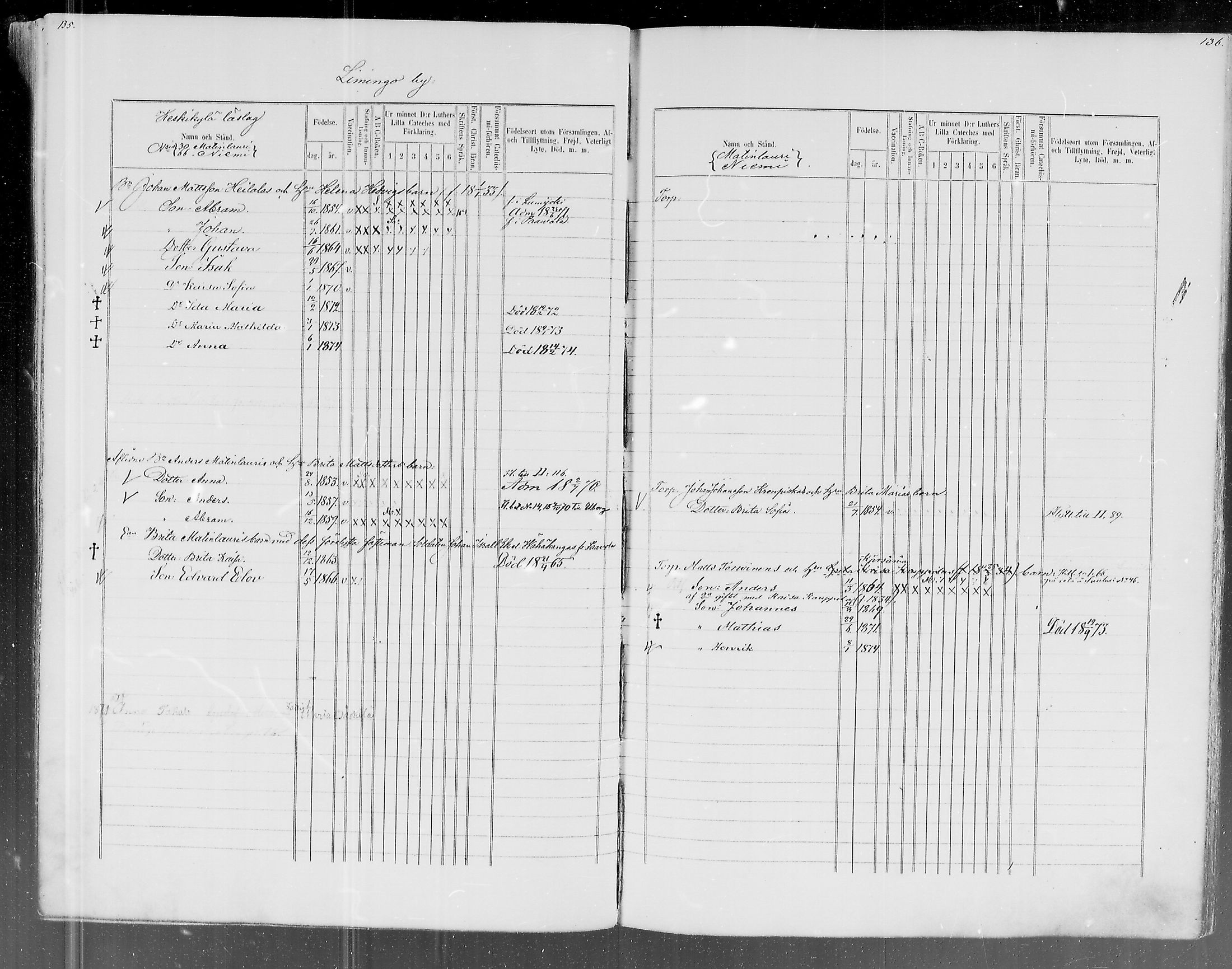 [ ../kirjat/Kirkonkirjat/liminka/lastenkirja_1864-1873_mko434-442/kuvat/63.jpg ]