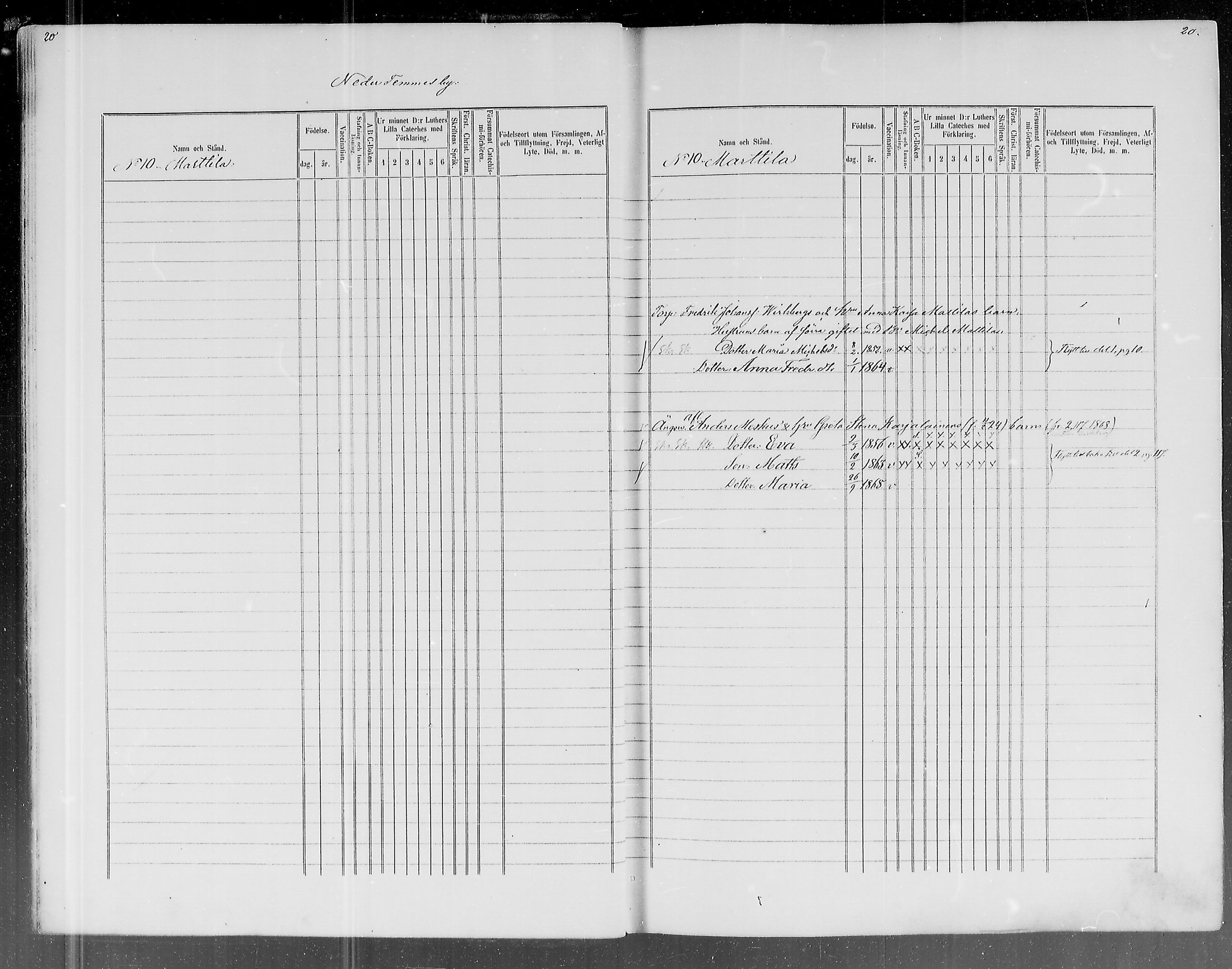 [ ../kirjat/Kirkonkirjat/liminka/lastenkirja_1864-1873_mko434-442/kuvat/9.jpg ]