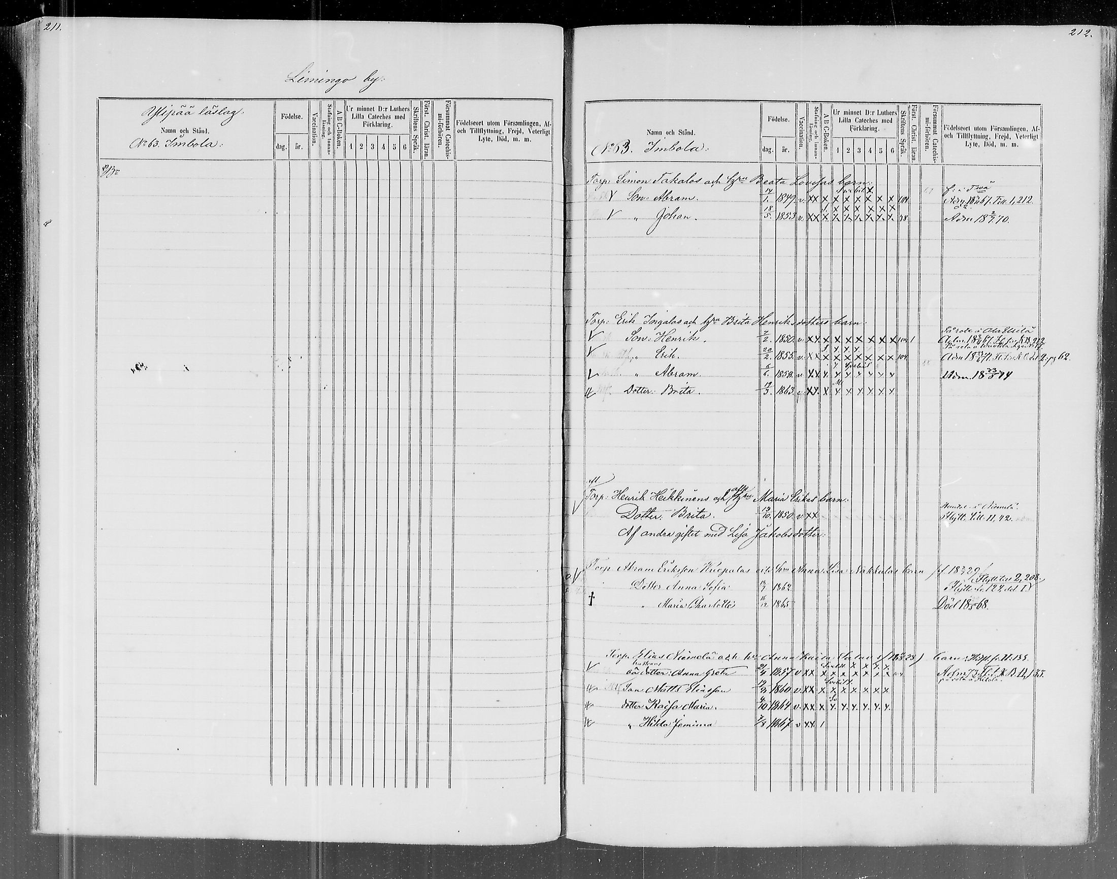 [ ../kirjat/Kirkonkirjat/liminka/lastenkirja_1864-1873_mko434-442/kuvat/99.jpg ]