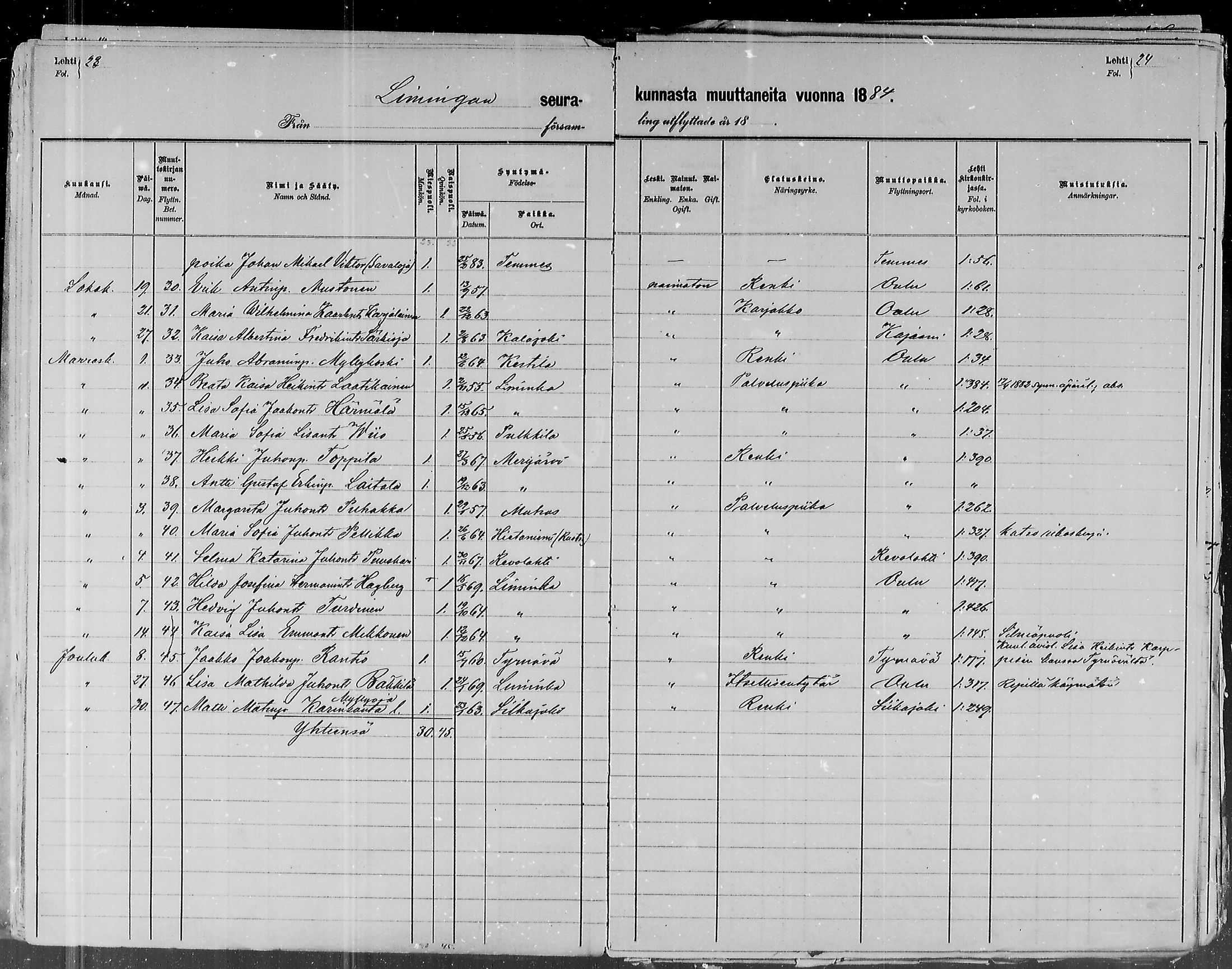 [ ../kirjat/Kirkonkirjat/liminka/muuttaneet_1881-1886_mko3/kuvat/12.jpg ]