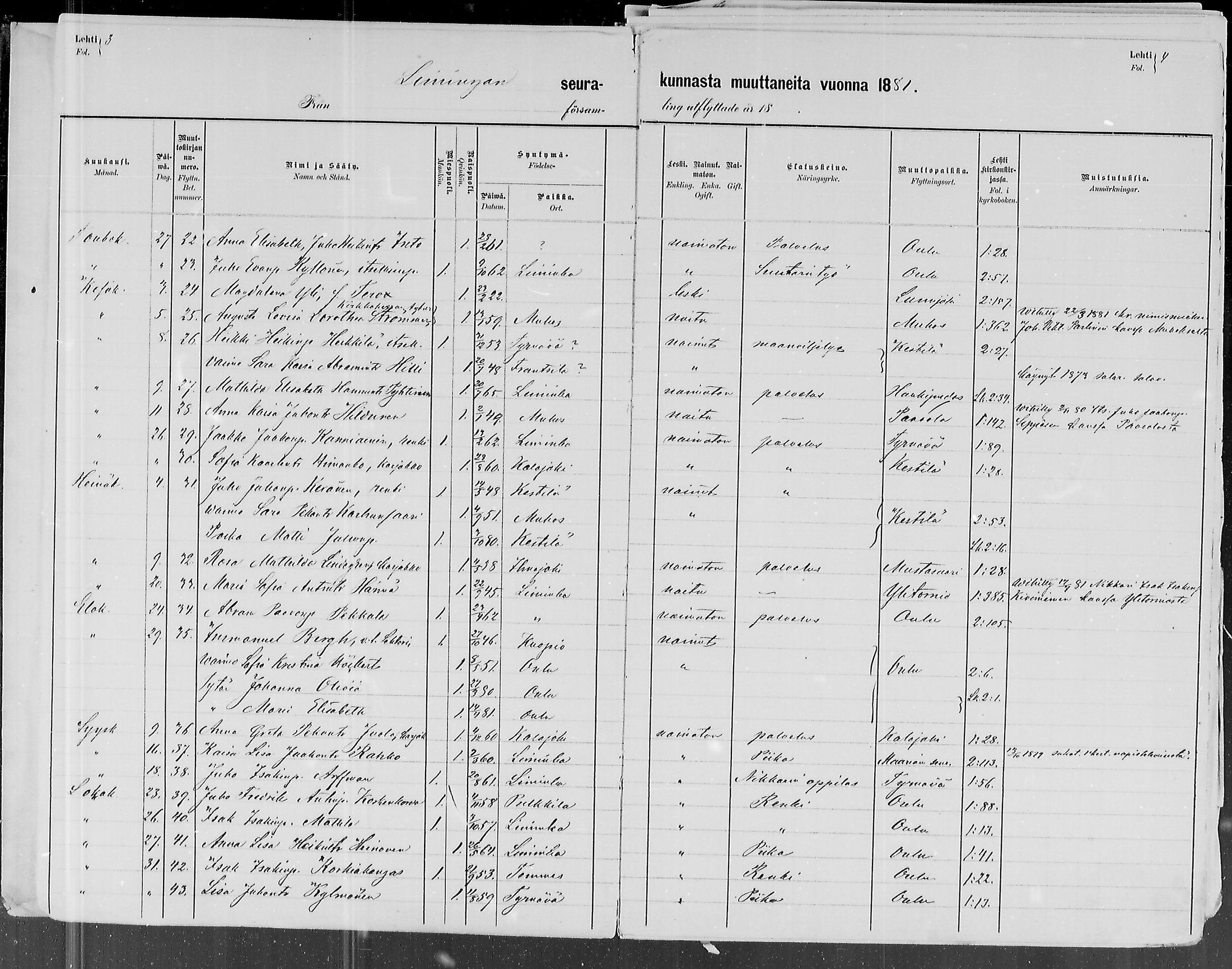 [ ../kirjat/Kirkonkirjat/liminka/muuttaneet_1881-1886_mko3/kuvat/2.jpg ]