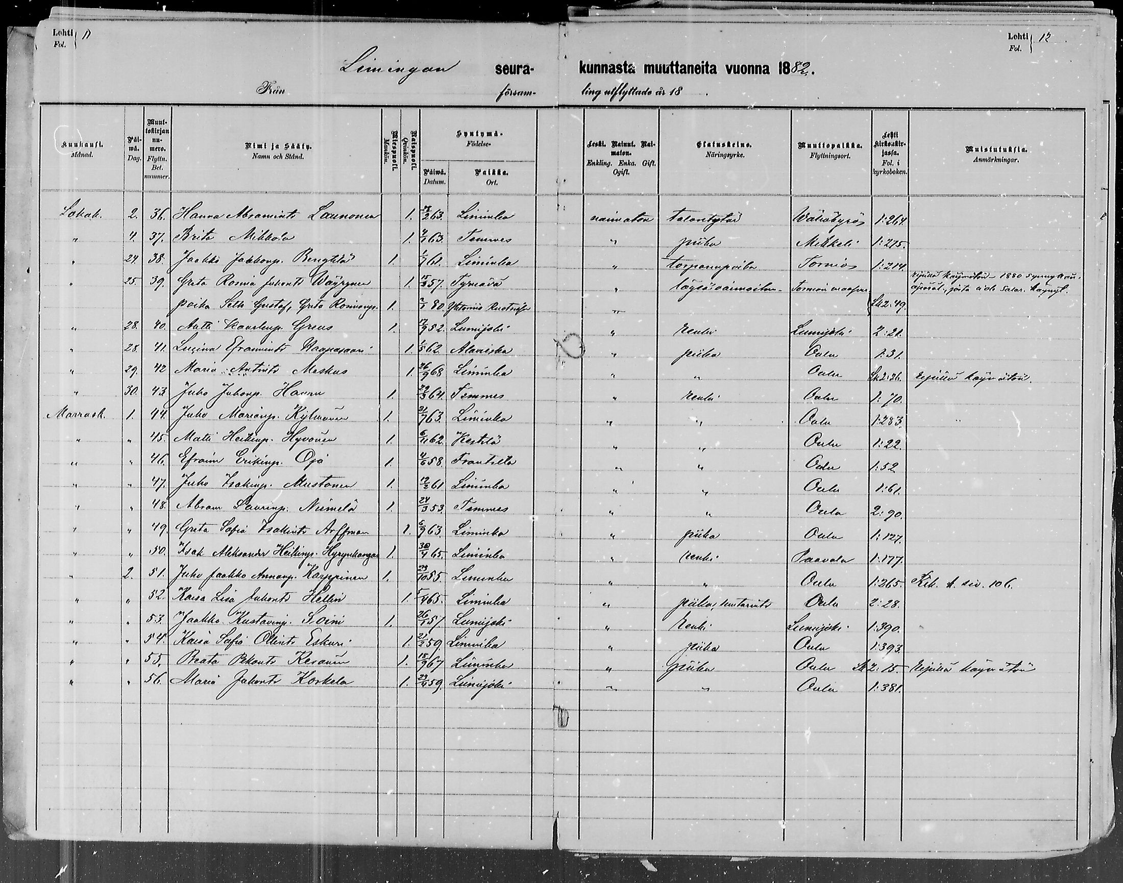 [ ../kirjat/Kirkonkirjat/liminka/muuttaneet_1881-1886_mko3/kuvat/6.jpg ]