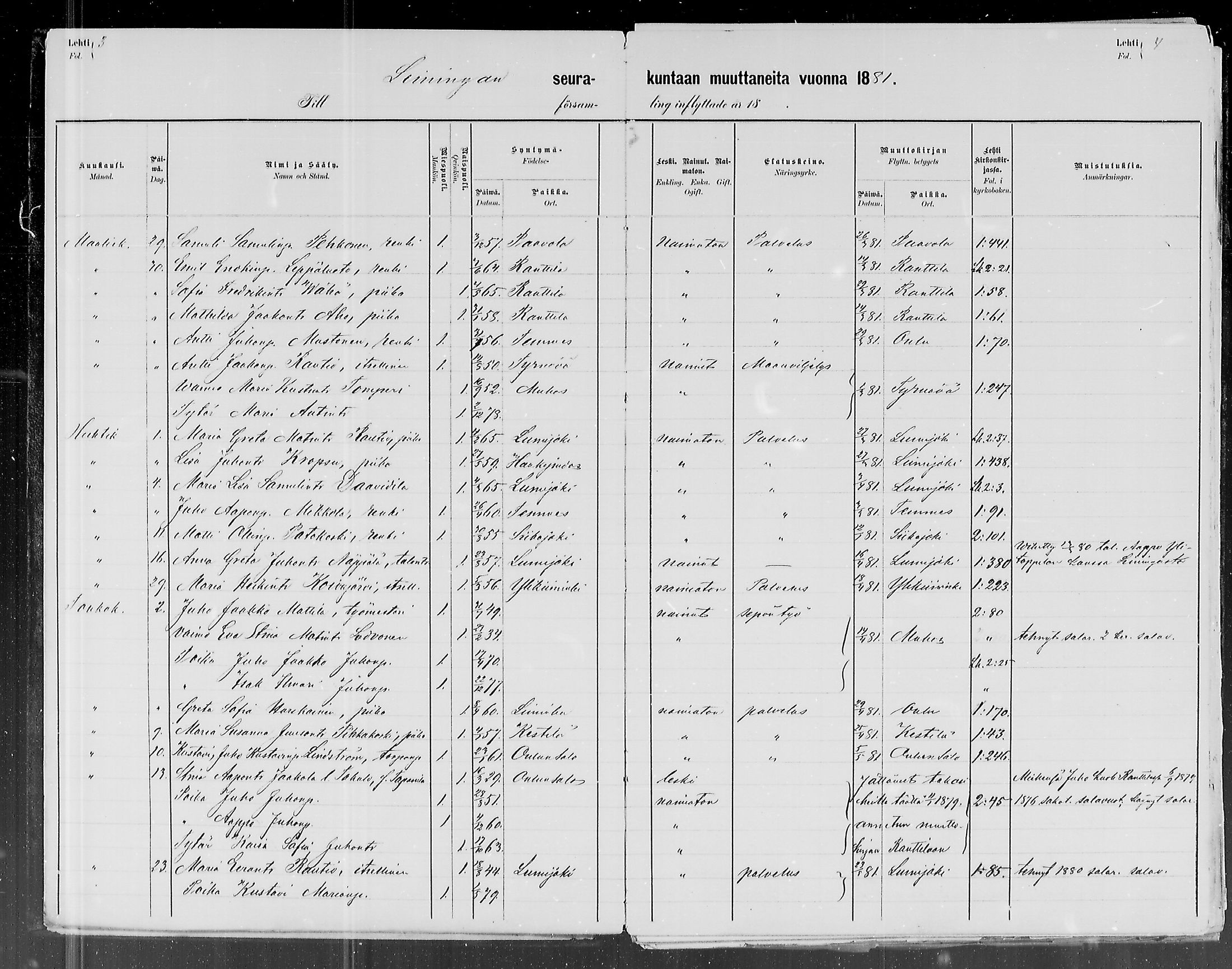 [ ../kirjat/Kirkonkirjat/liminka/muuttaneet_1881-1886_mko7/kuvat/2.jpg ]