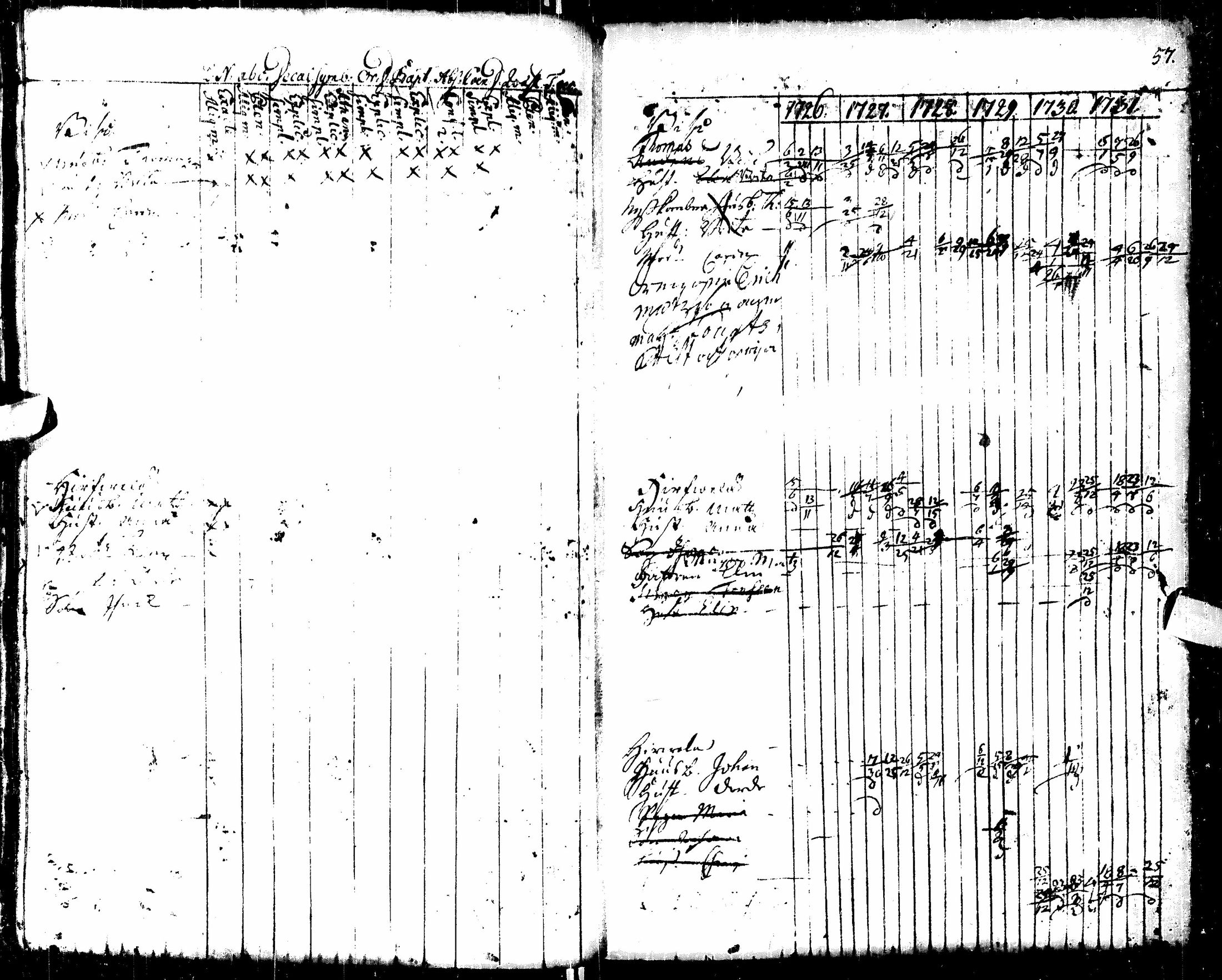[ ../kirjat/Kirkonkirjat/liminka/rippikirja_1725-1737_ik28/kuvat/63.jpg ]