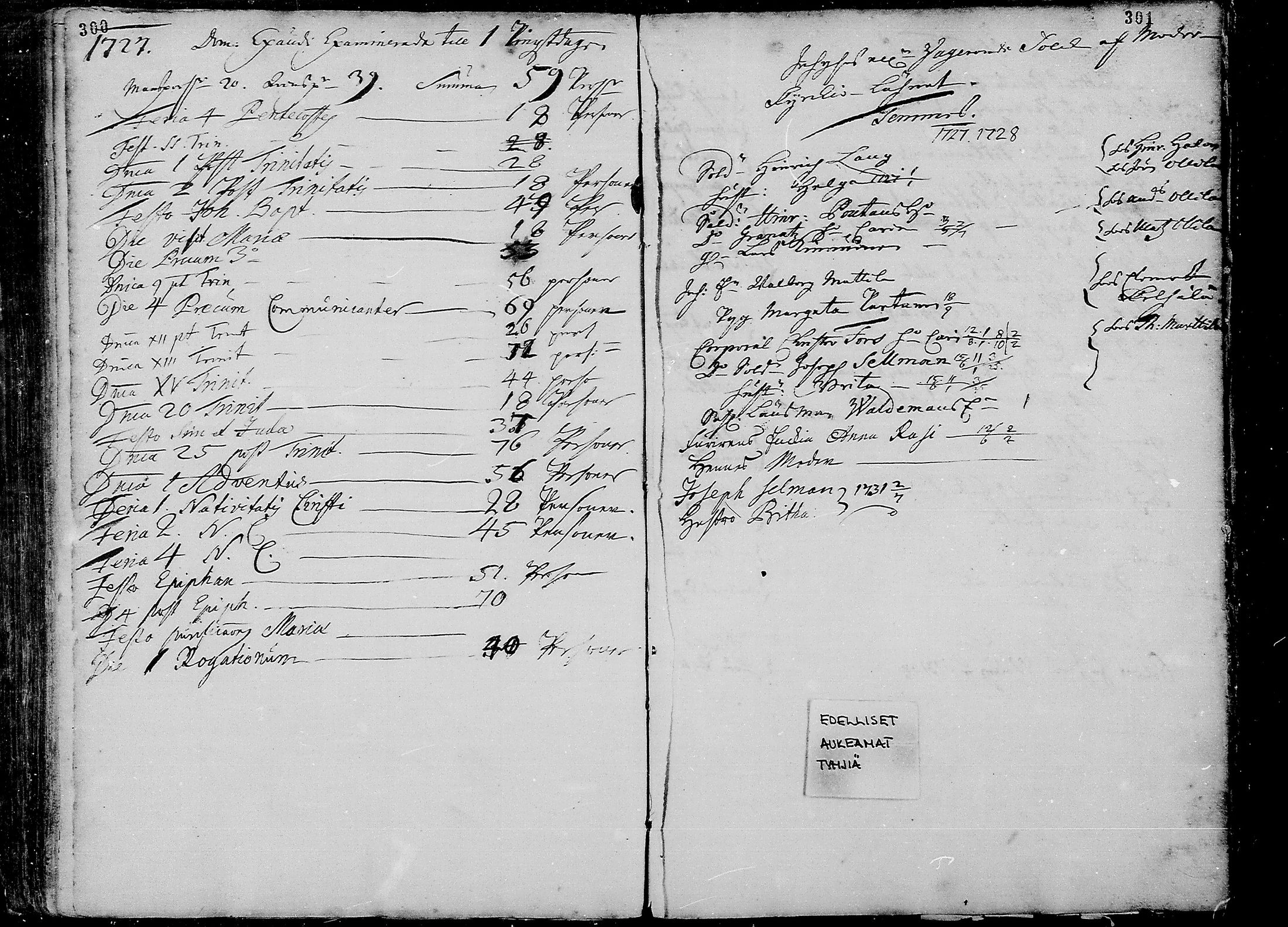 [ ../kirjat/Kirkonkirjat/liminka/rippikirja_1725-1737_mko1-6/kuvat/153.jpg ]
