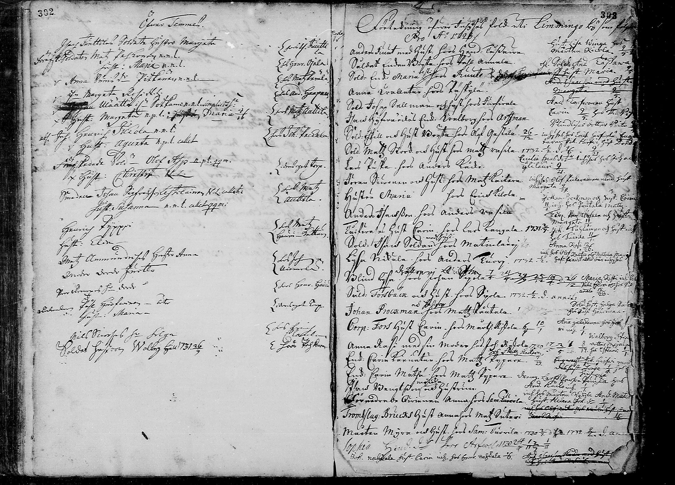 [ ../kirjat/Kirkonkirjat/liminka/rippikirja_1725-1737_mko1-6/kuvat/154.jpg ]