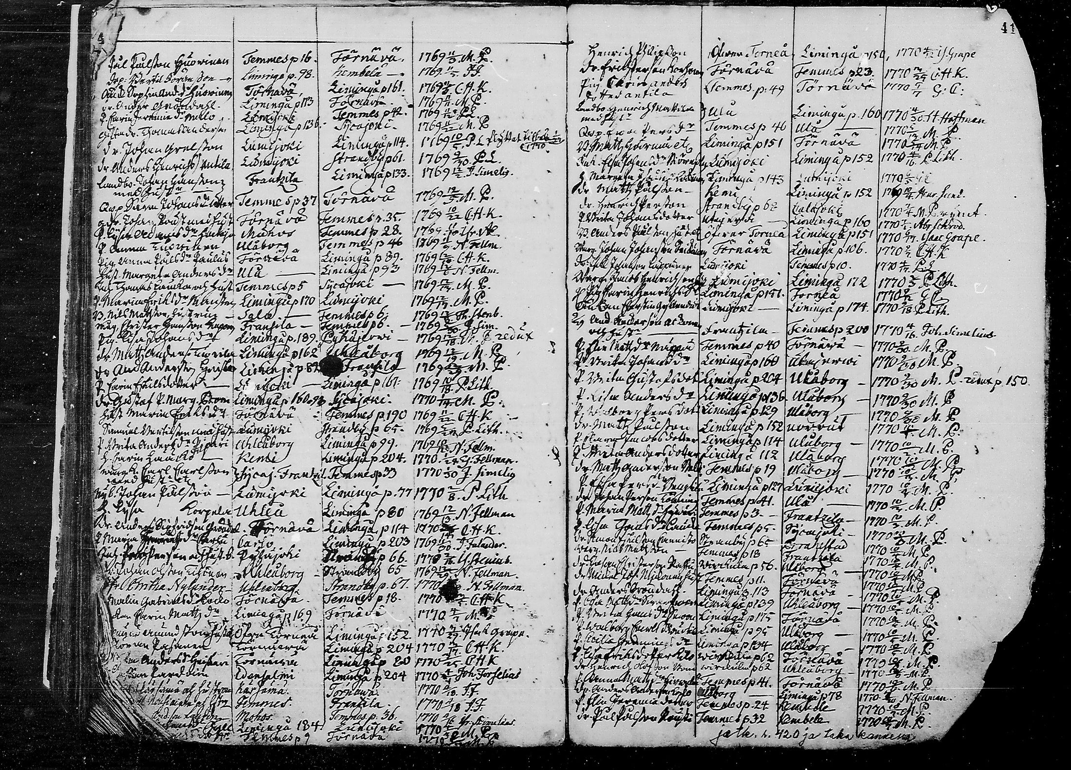 [ ../kirjat/Kirkonkirjat/liminka/rippikirja_1765-1770_mko25-32/kuvat/211.jpg ]