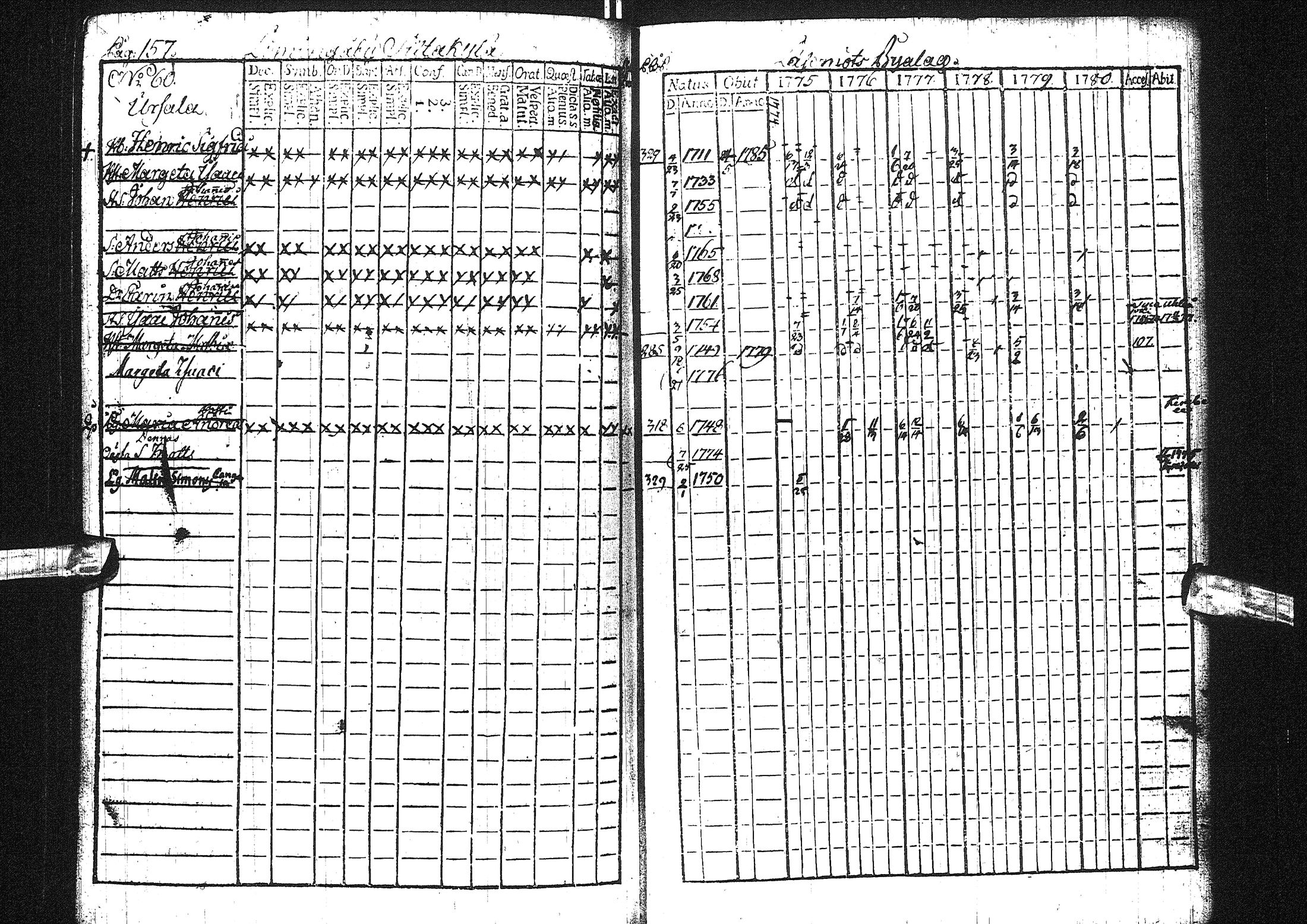 [ ../kirjat/Kirkonkirjat/liminka/rippikirja_1775-1780_ik30/kuvat/103.jpg ]