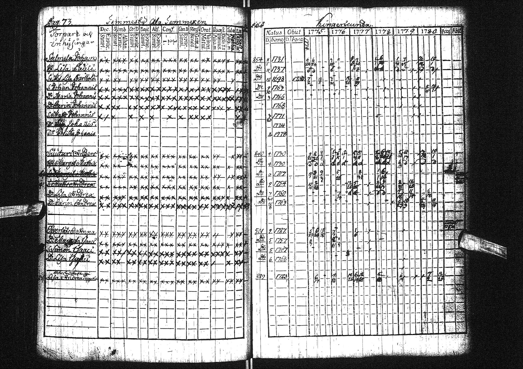 [ ../kirjat/Kirkonkirjat/liminka/rippikirja_1775-1780_ik30/kuvat/19.jpg ]
