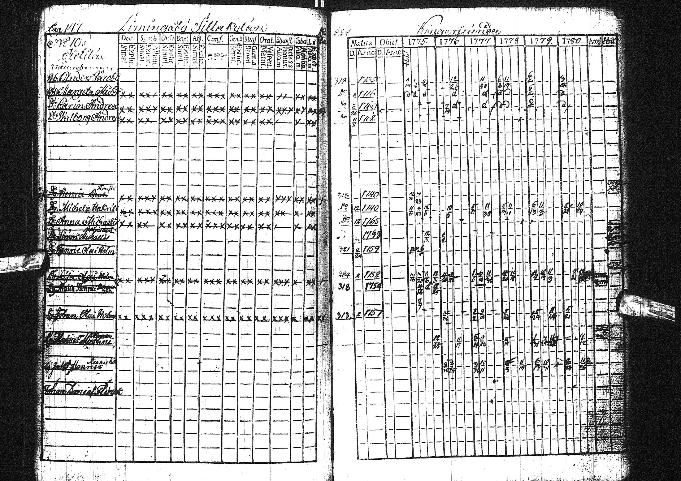 [ ../kirjat/Kirkonkirjat/liminka/rippikirja_1775-1780_ik30/kuvat/93.jpg ]