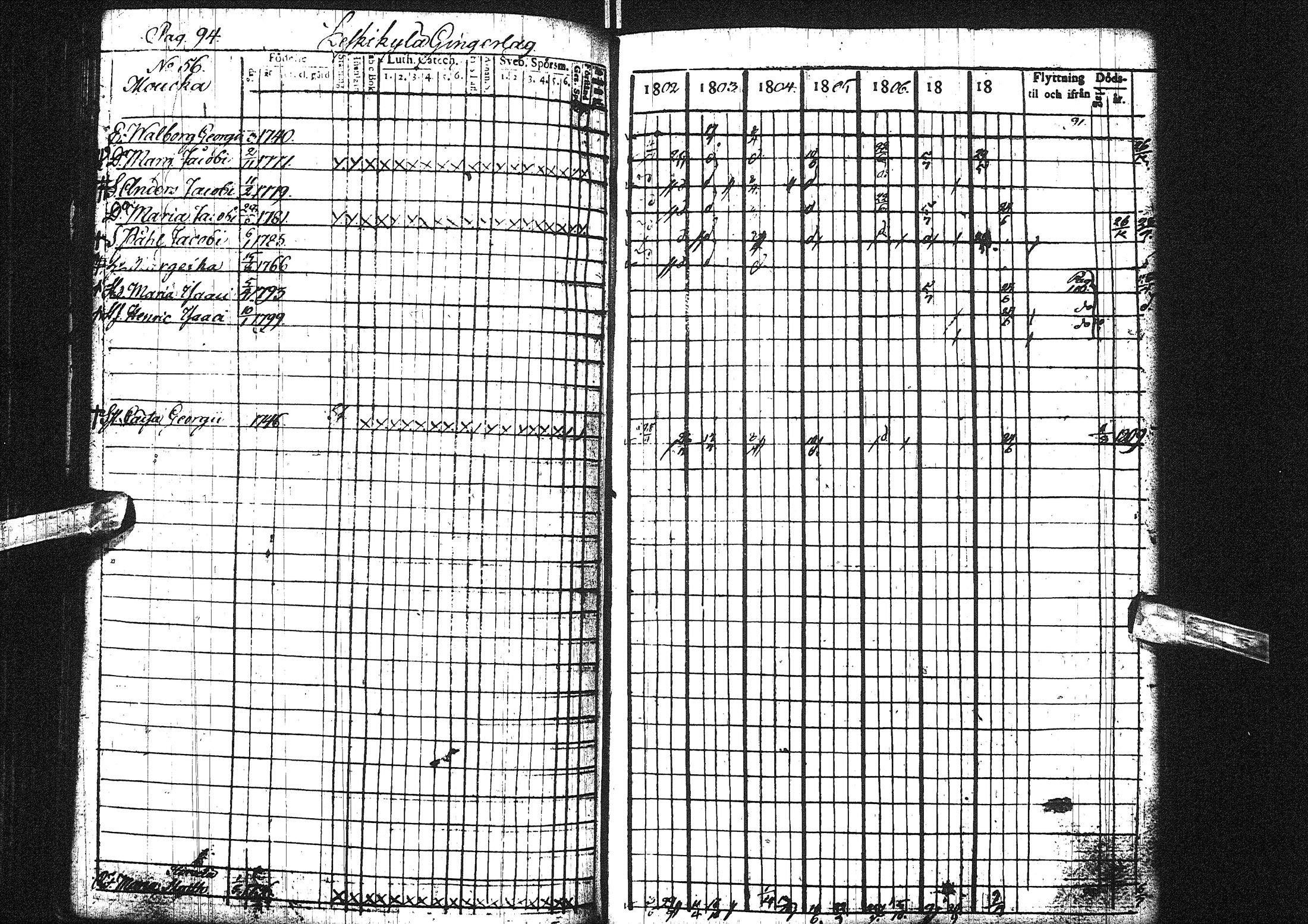 [ ../kirjat/Kirkonkirjat/liminka/rippikirja_1802-1809_ik30/kuvat/100.jpg ]