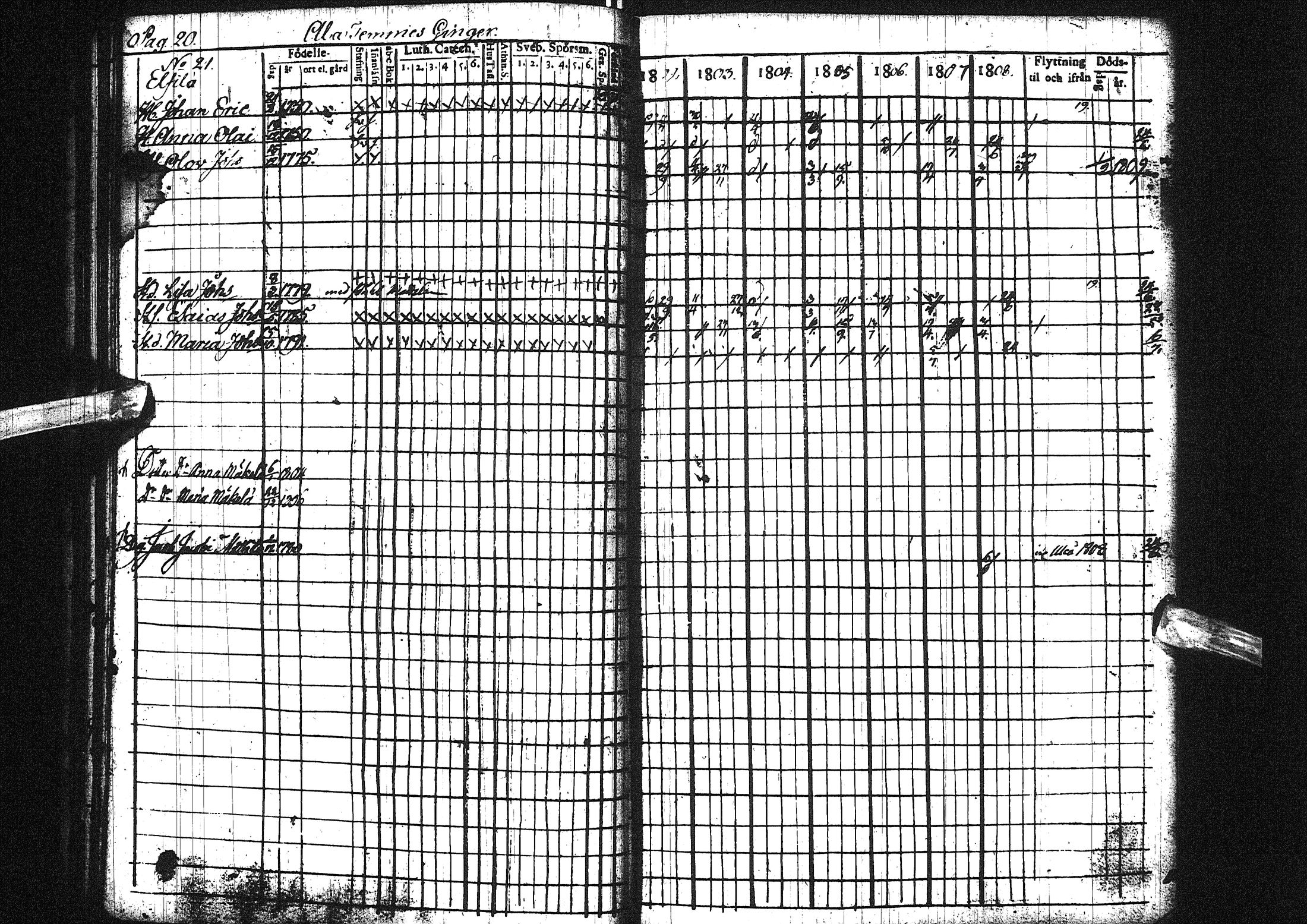 [ ../kirjat/Kirkonkirjat/liminka/rippikirja_1802-1809_ik30/kuvat/25.jpg ]