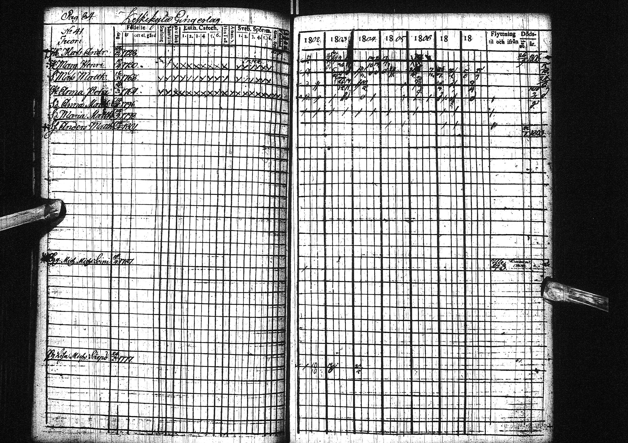 [ ../kirjat/Kirkonkirjat/liminka/rippikirja_1802-1809_ik30/kuvat/90.jpg ]