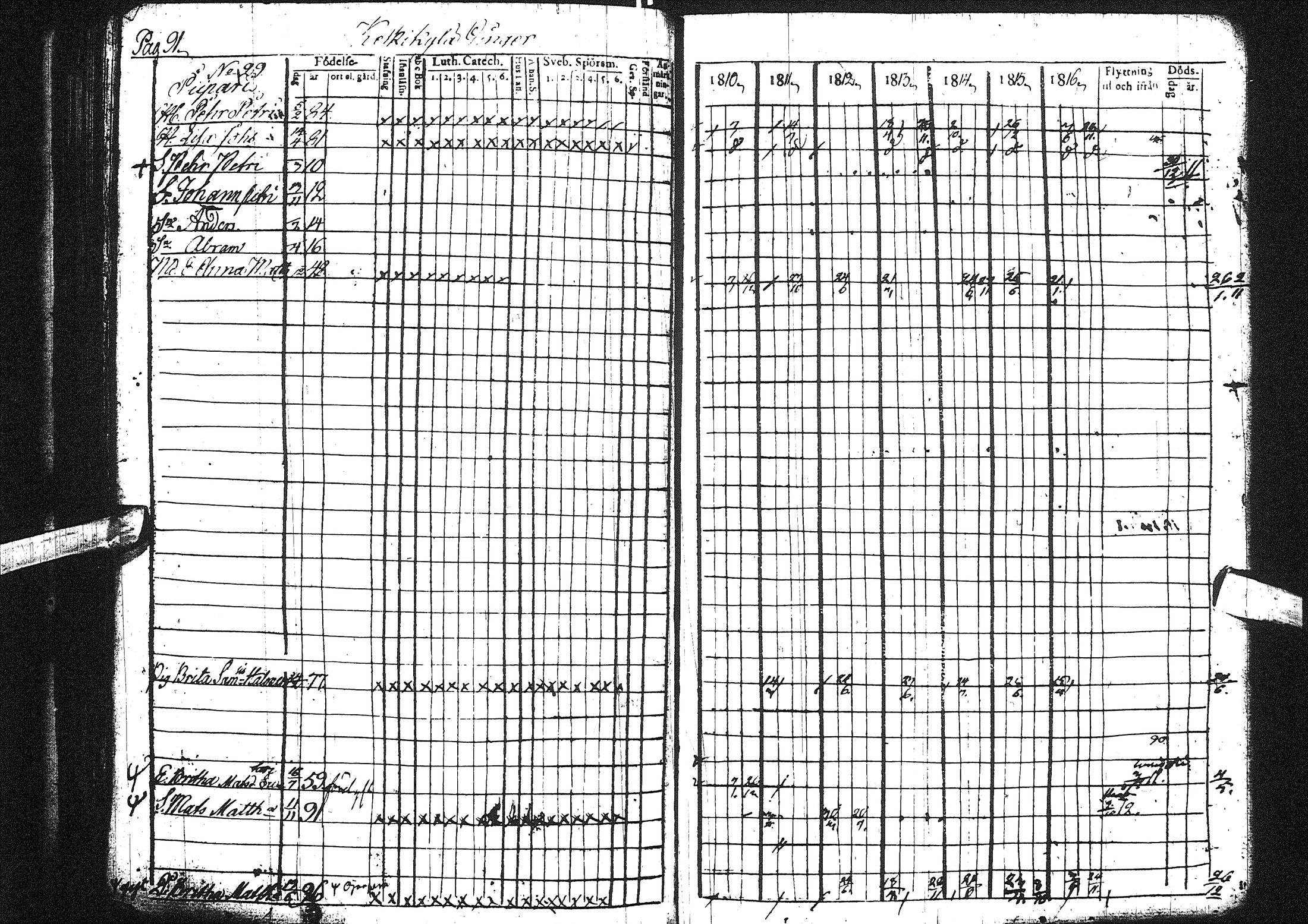 [ ../kirjat/Kirkonkirjat/liminka/rippikirja_1810-1817_ik30-31/kuvat/104.jpg ]
