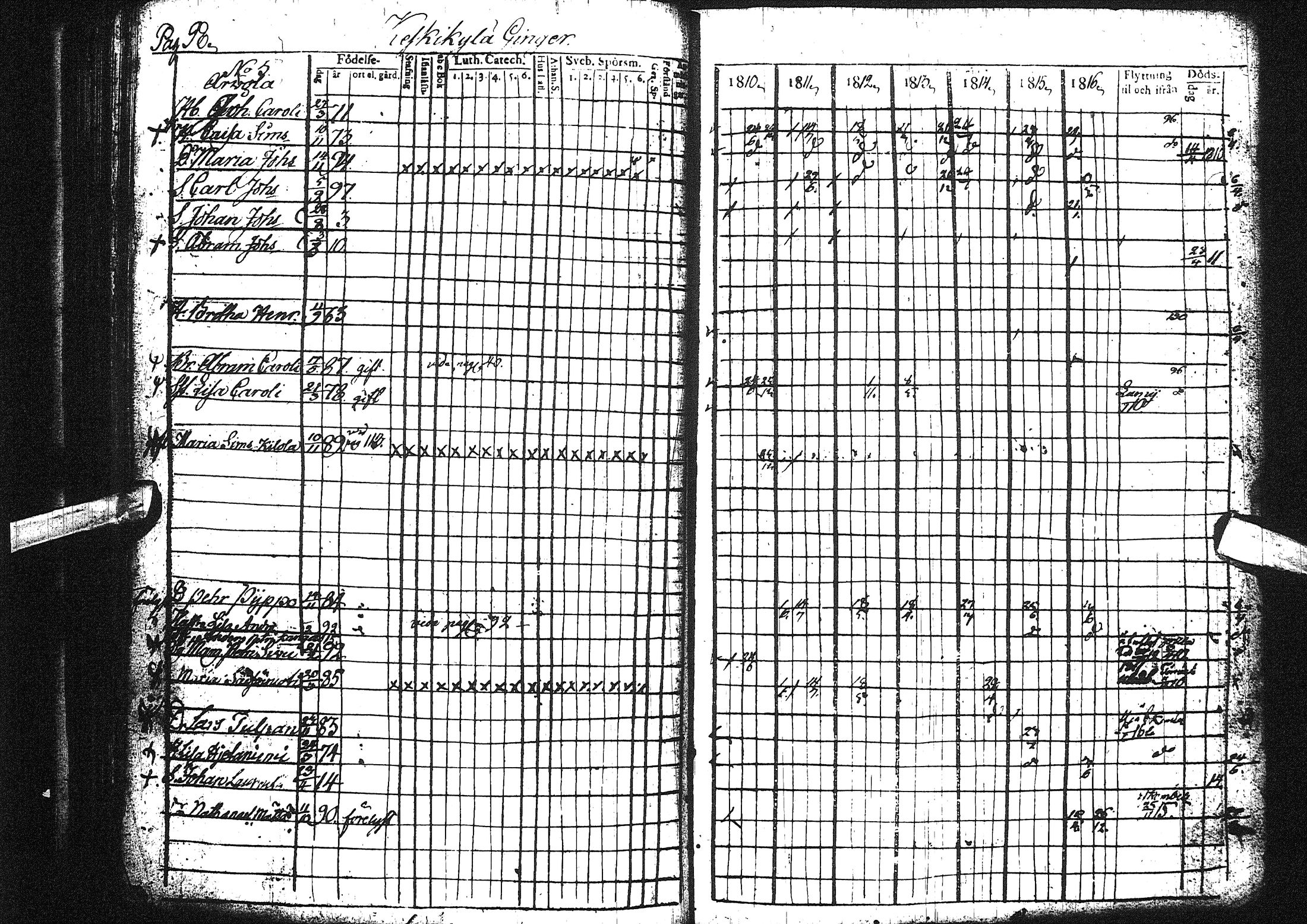 [ ../kirjat/Kirkonkirjat/liminka/rippikirja_1810-1817_ik30-31/kuvat/111.jpg ]