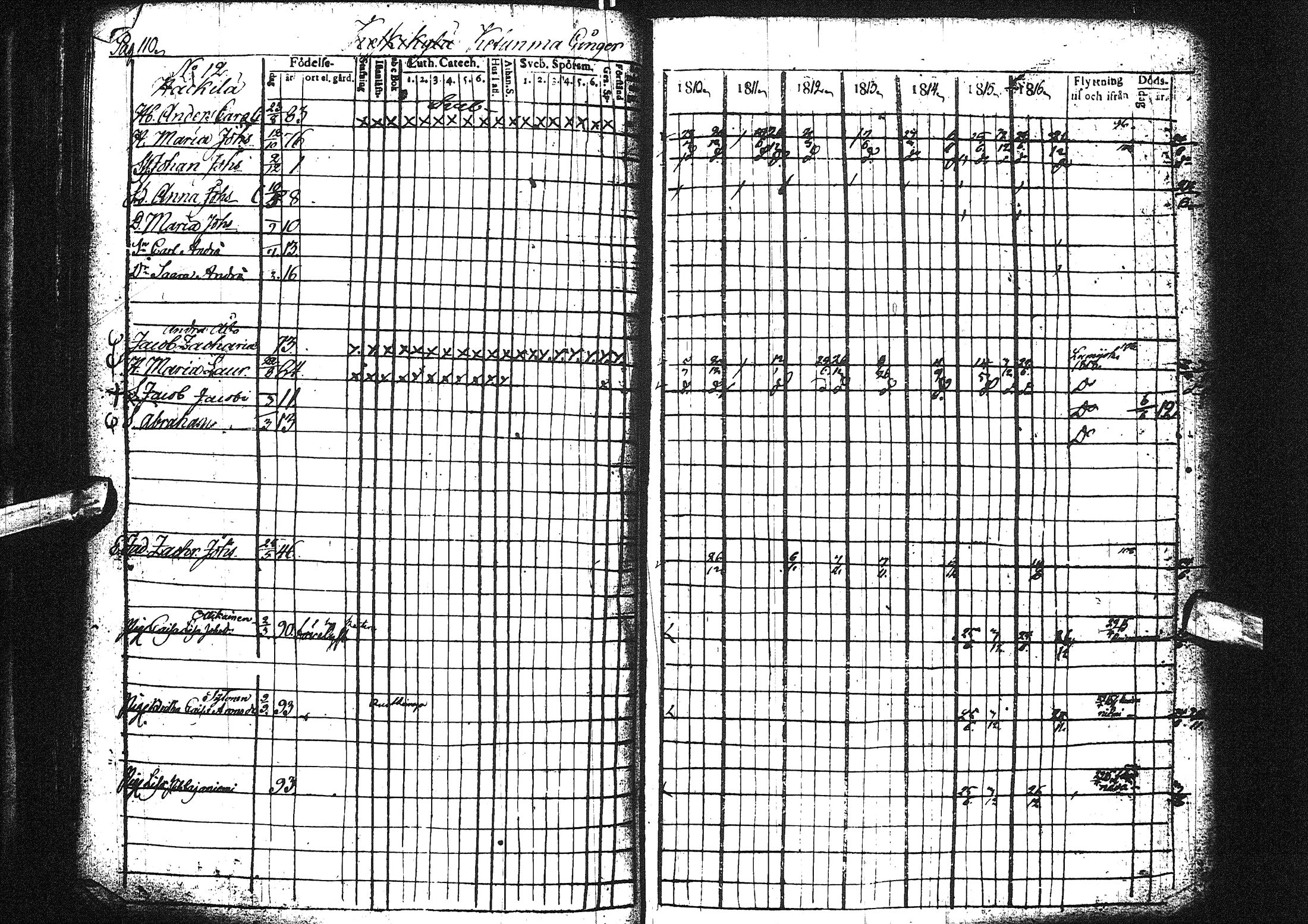 [ ../kirjat/Kirkonkirjat/liminka/rippikirja_1810-1817_ik30-31/kuvat/123.jpg ]