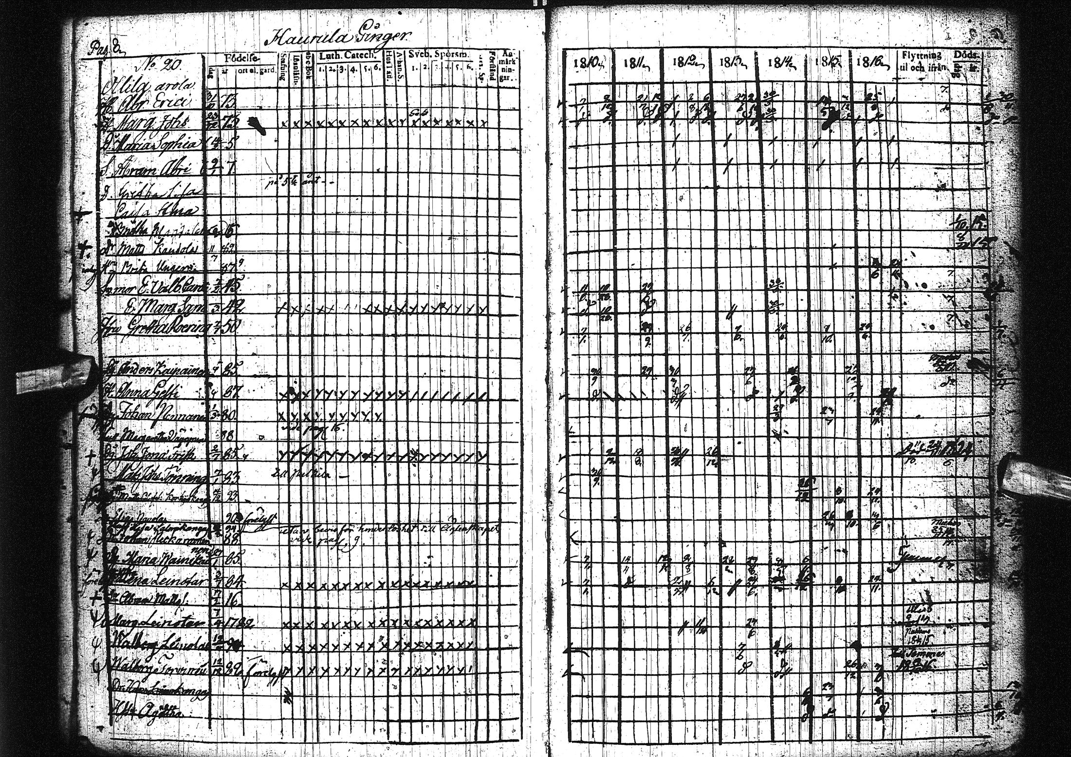 [ ../kirjat/Kirkonkirjat/liminka/rippikirja_1810-1817_ik30-31/kuvat/13.jpg ]