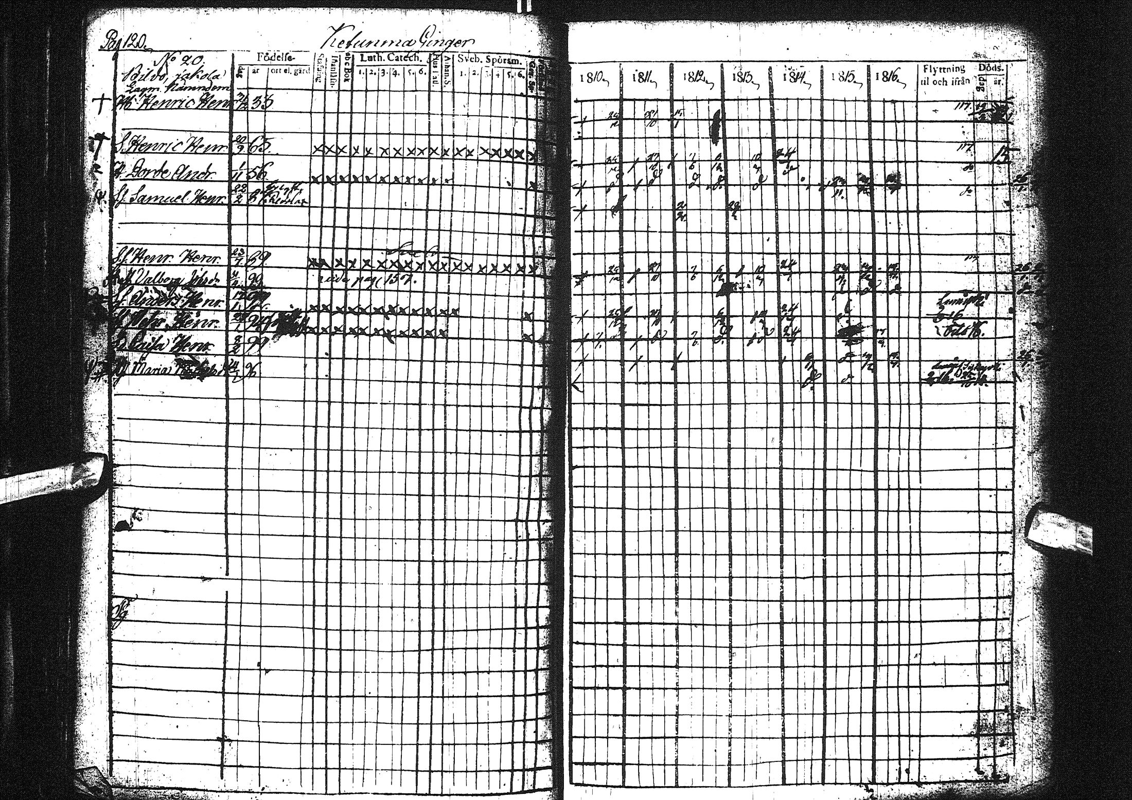 [ ../kirjat/Kirkonkirjat/liminka/rippikirja_1810-1817_ik30-31/kuvat/133.jpg ]