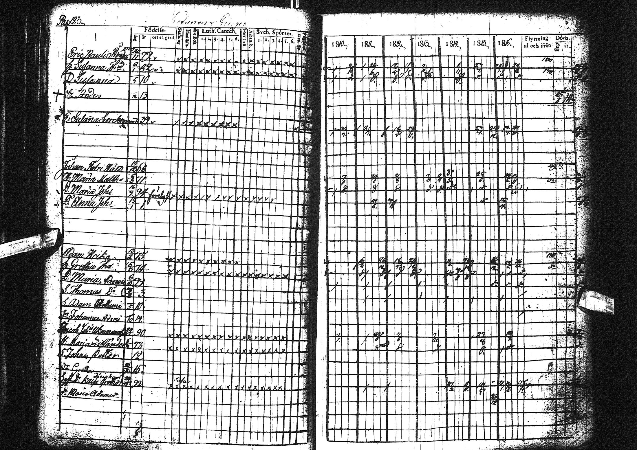 [ ../kirjat/Kirkonkirjat/liminka/rippikirja_1810-1817_ik30-31/kuvat/136.jpg ]