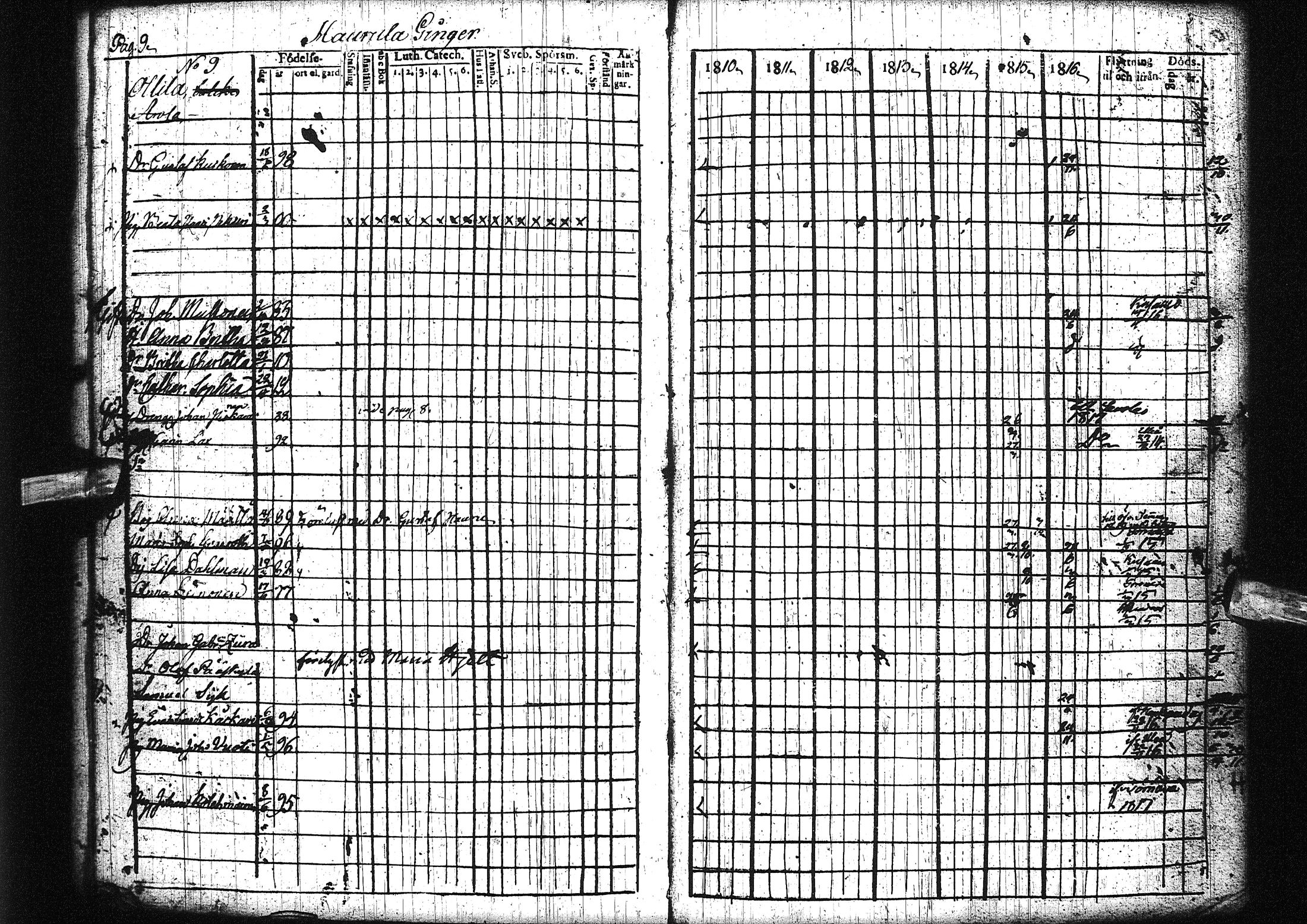[ ../kirjat/Kirkonkirjat/liminka/rippikirja_1810-1817_ik30-31/kuvat/14.jpg ]