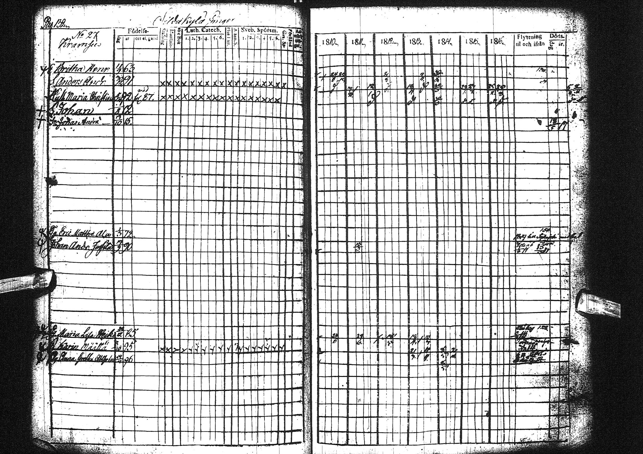 [ ../kirjat/Kirkonkirjat/liminka/rippikirja_1810-1817_ik30-31/kuvat/145.jpg ]