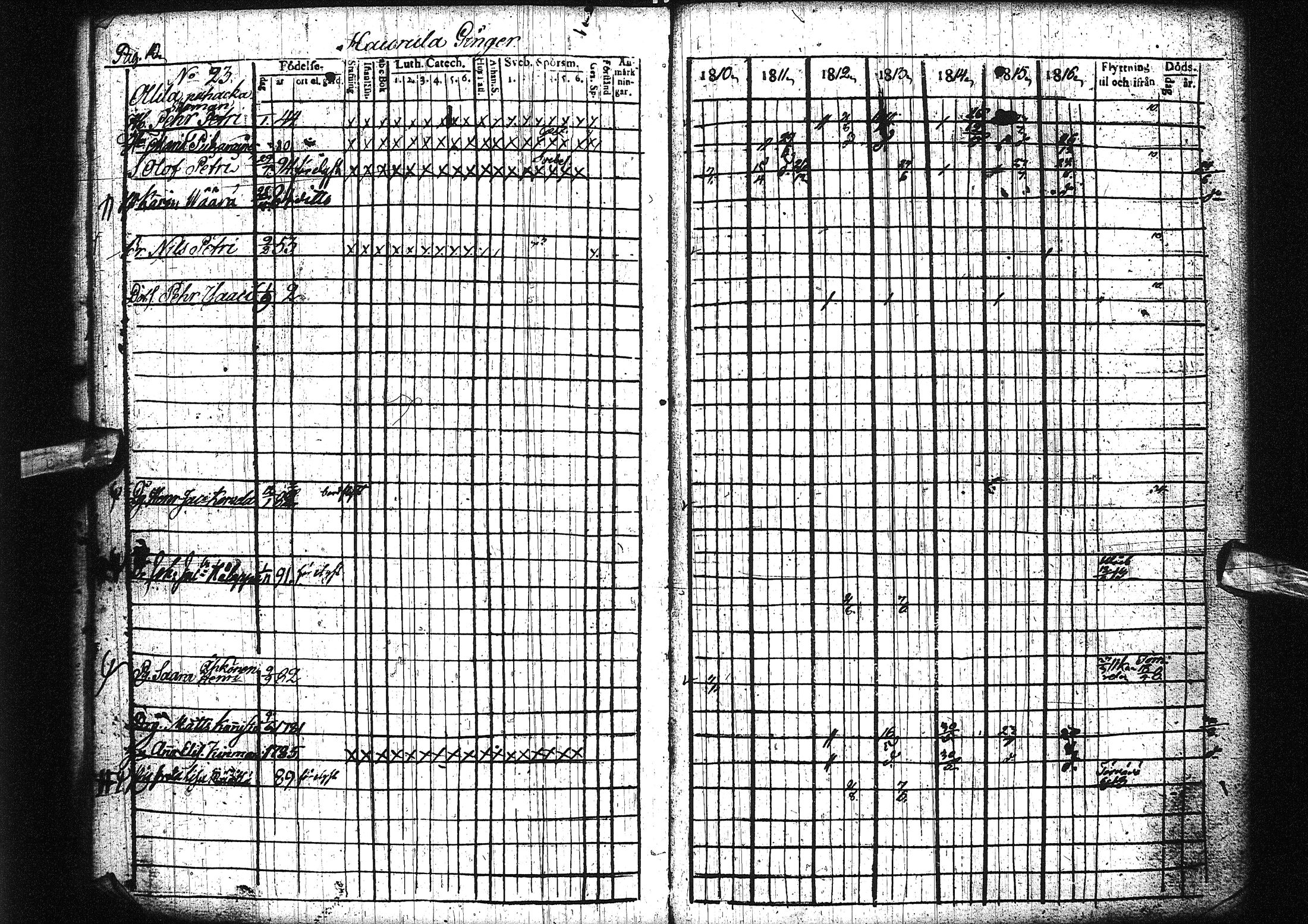 [ ../kirjat/Kirkonkirjat/liminka/rippikirja_1810-1817_ik30-31/kuvat/15.jpg ]