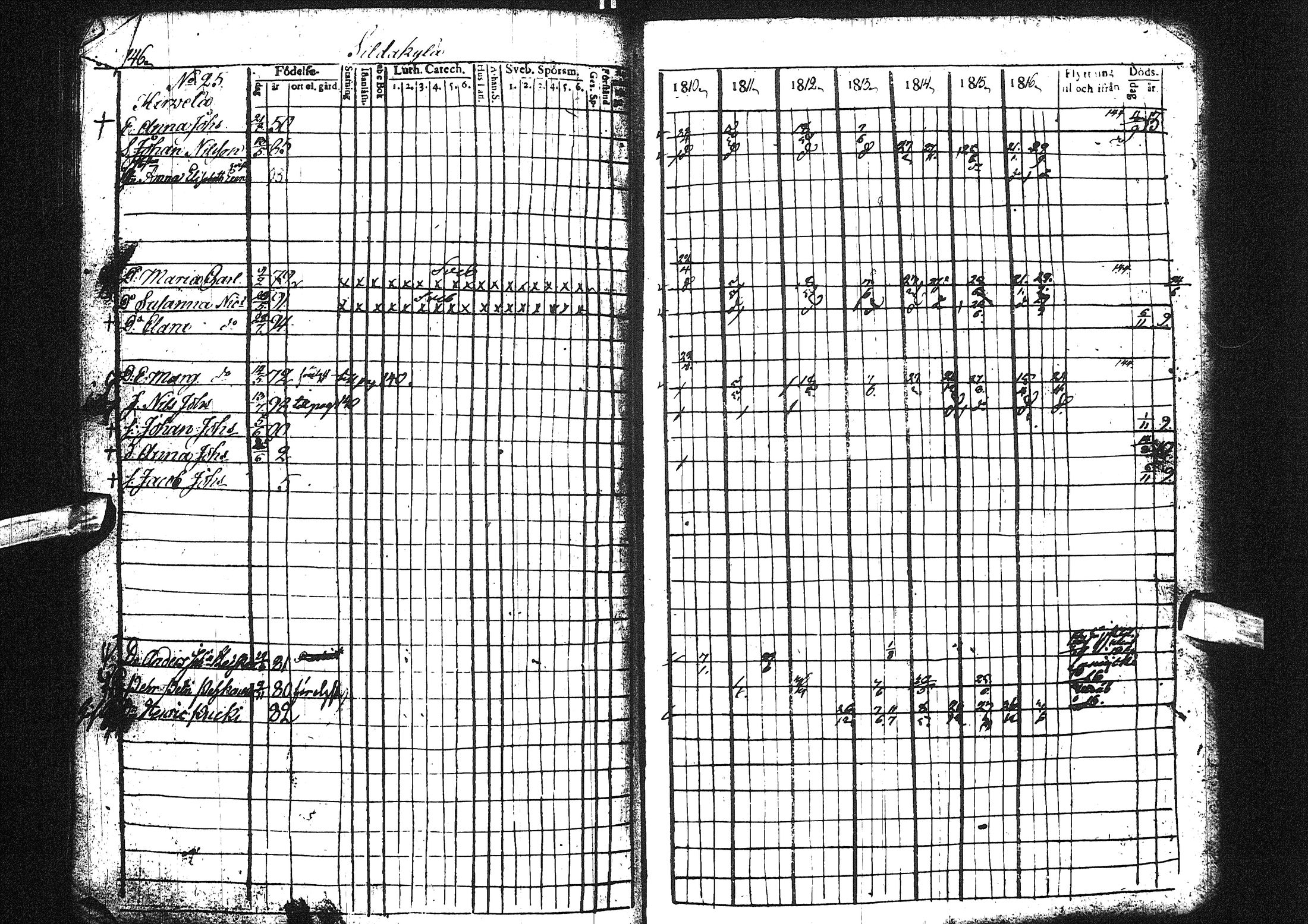 [ ../kirjat/Kirkonkirjat/liminka/rippikirja_1810-1817_ik30-31/kuvat/159.jpg ]