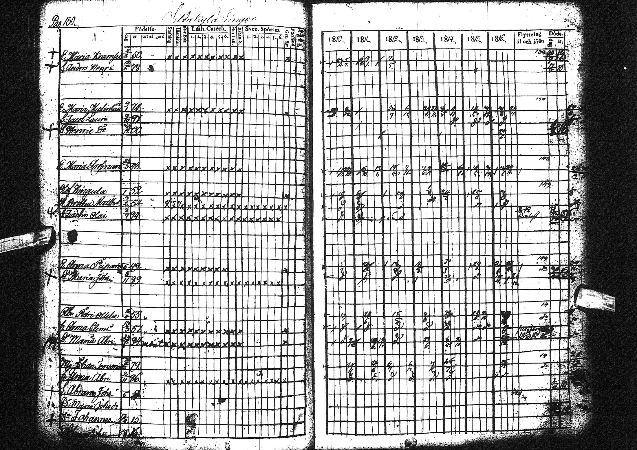 [ ../kirjat/Kirkonkirjat/liminka/rippikirja_1810-1817_ik30-31/kuvat/163.jpg ]