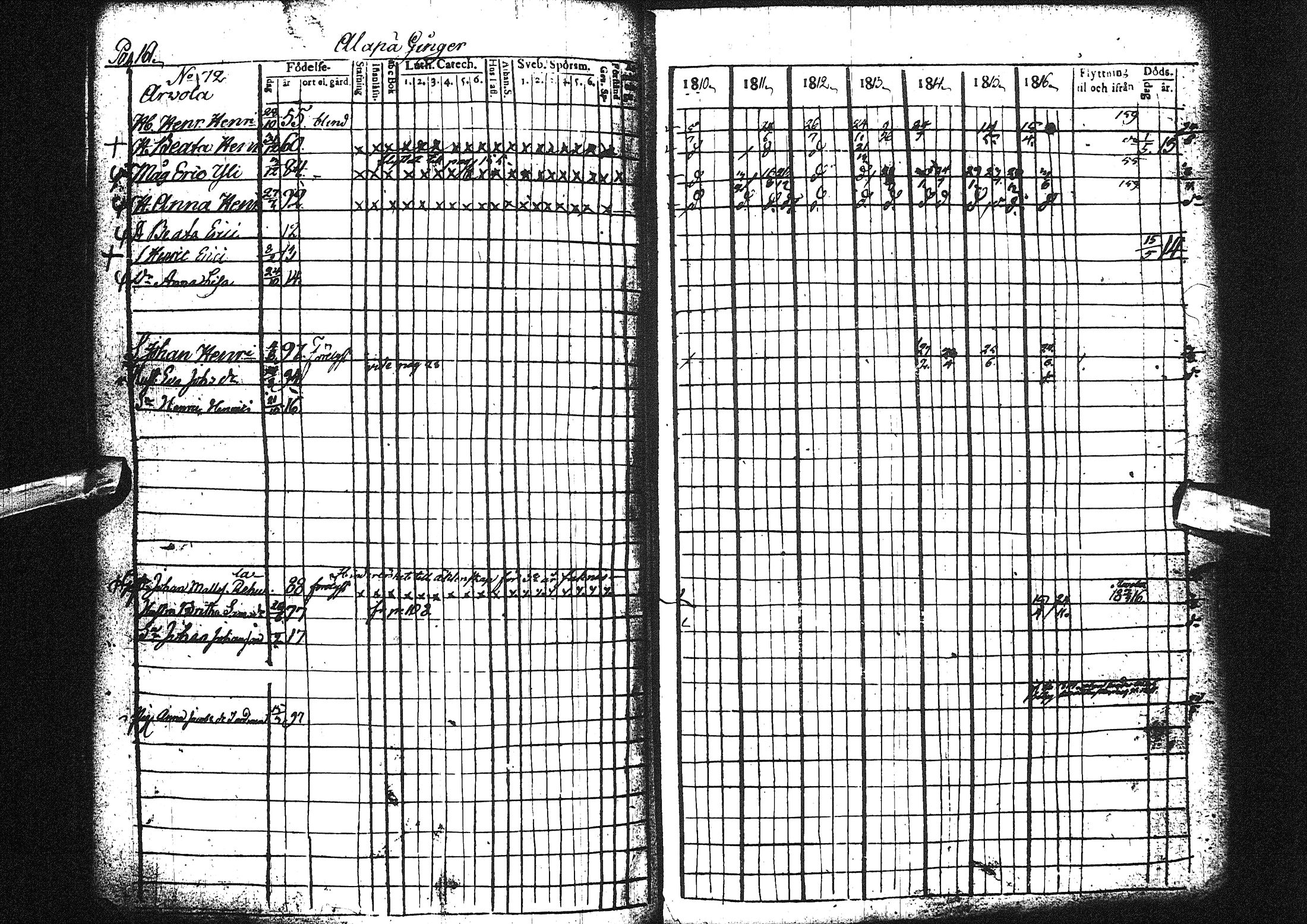 [ ../kirjat/Kirkonkirjat/liminka/rippikirja_1810-1817_ik30-31/kuvat/174.jpg ]