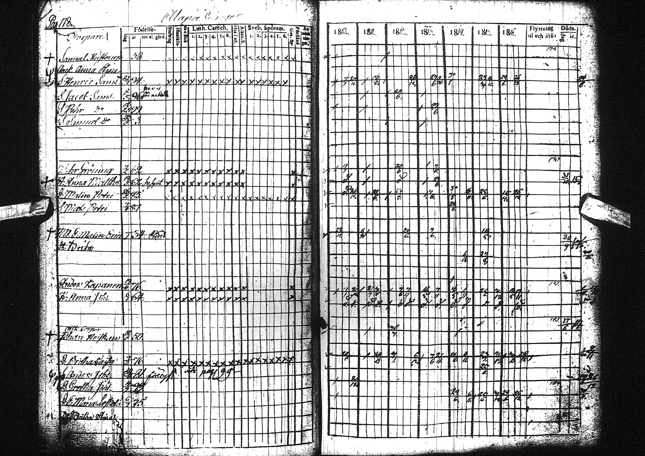 [ ../kirjat/Kirkonkirjat/liminka/rippikirja_1810-1817_ik30-31/kuvat/190.jpg ]