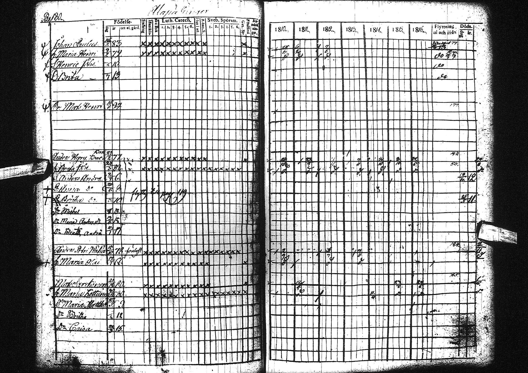 [ ../kirjat/Kirkonkirjat/liminka/rippikirja_1810-1817_ik30-31/kuvat/192.jpg ]